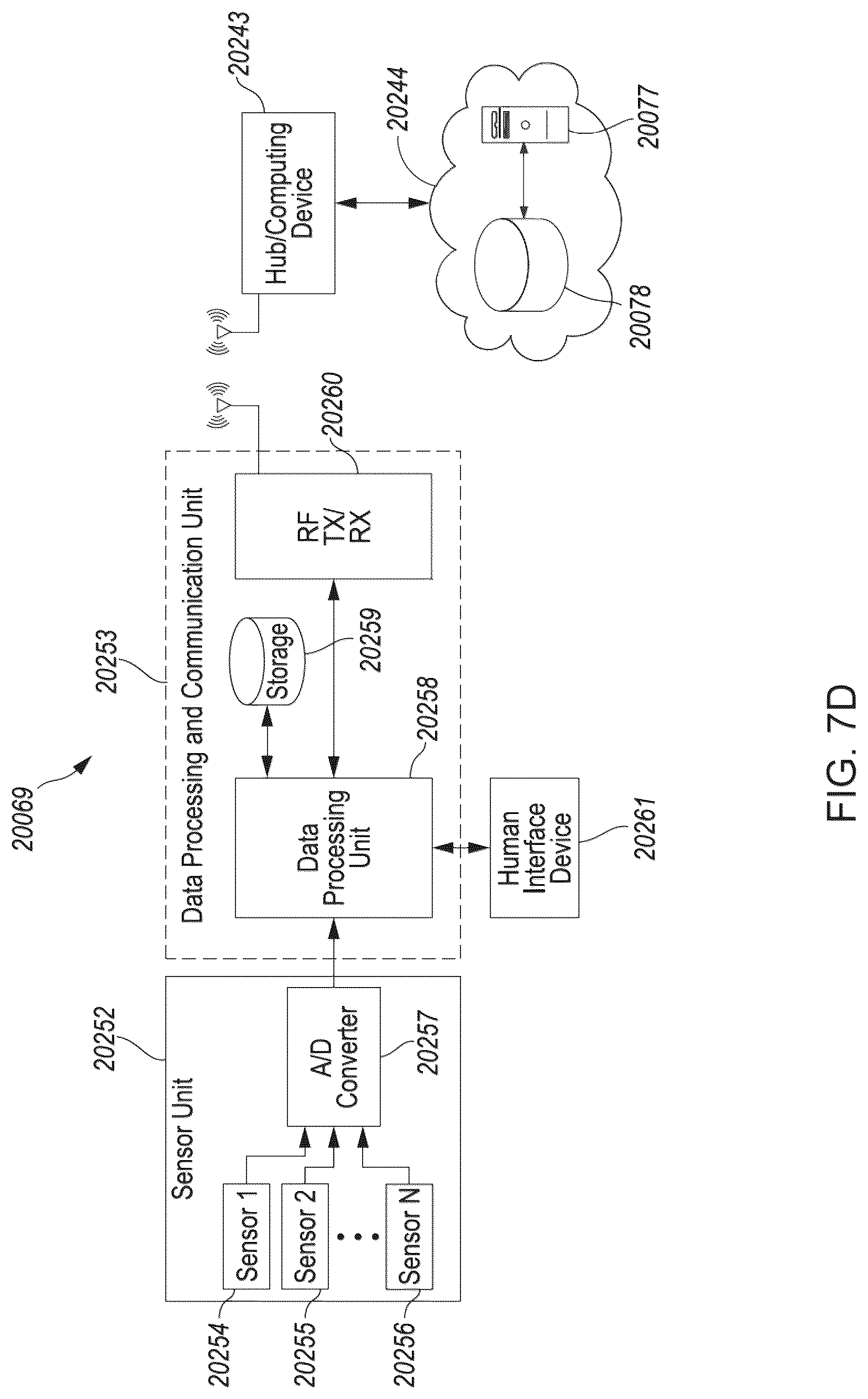 Patent US12100496 Figure 15 – Patient biomarker monitoring with outcomes to monitor overall healthcare delivery