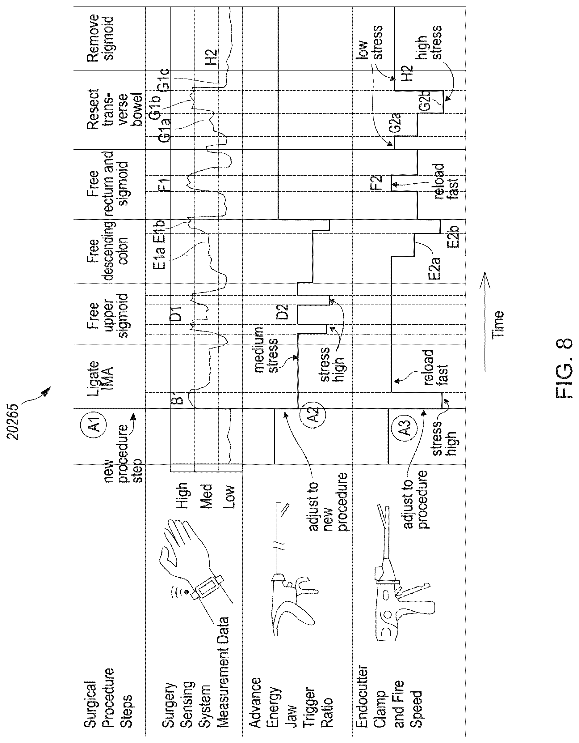 Patent US12100496 Figure 16 – Patient biomarker monitoring with outcomes to monitor overall healthcare delivery
