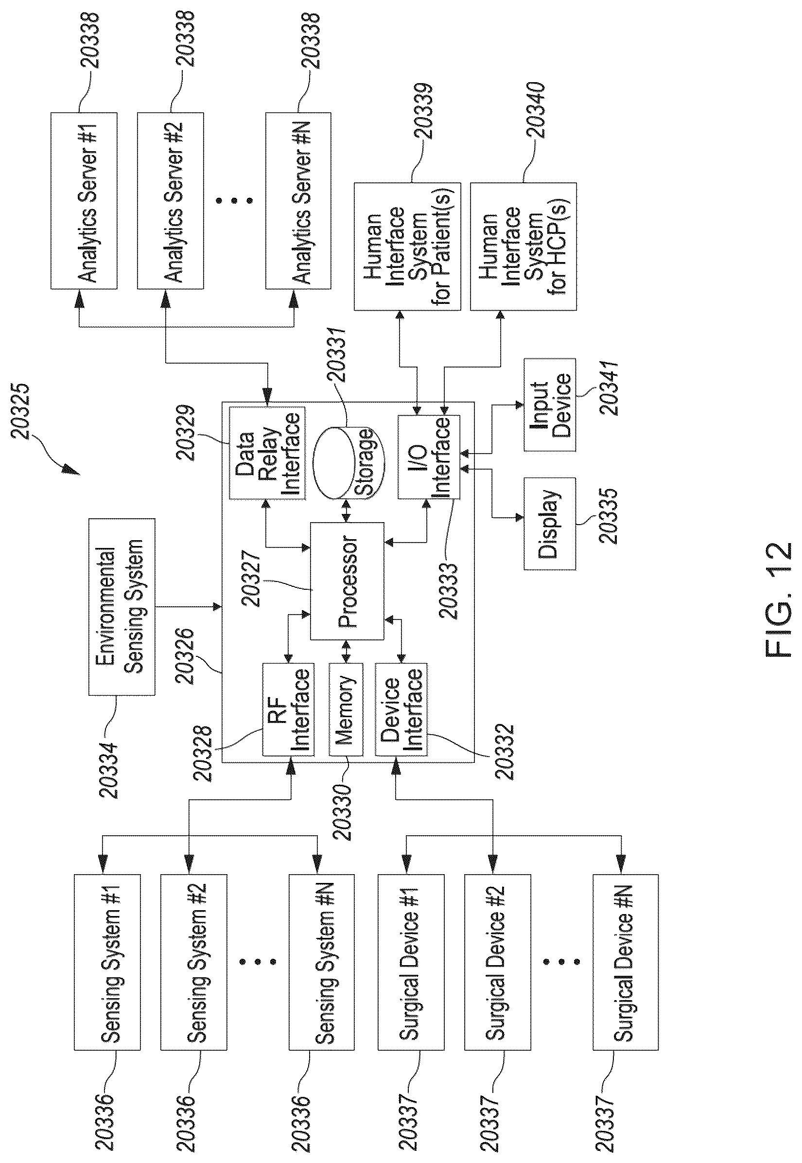 Patent US12100496 Figure 20 – Patient biomarker monitoring with outcomes to monitor overall healthcare delivery