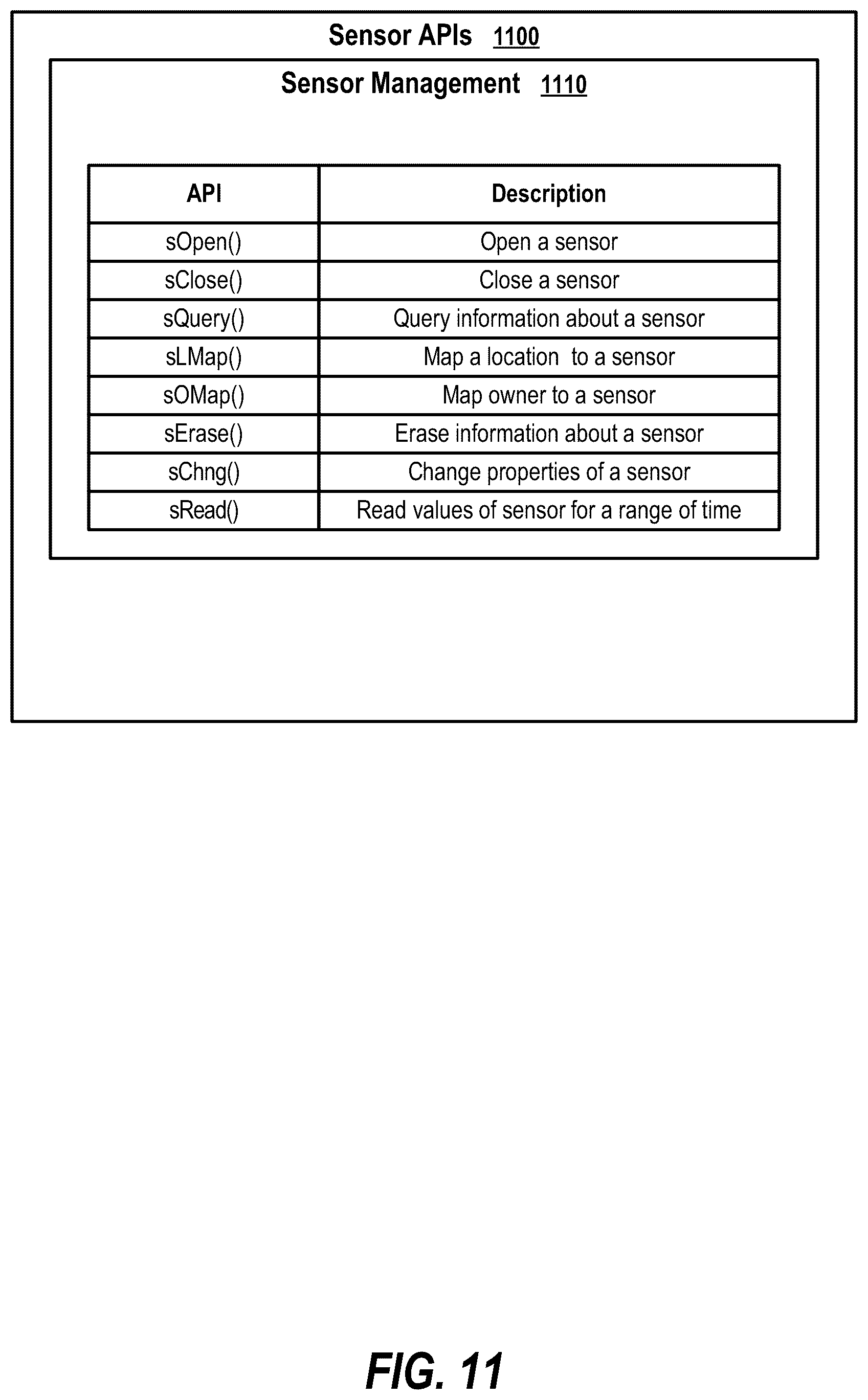 Patent US12100497 Figure 11 – Population-based immune rescue via herd immunity mediated by cells
