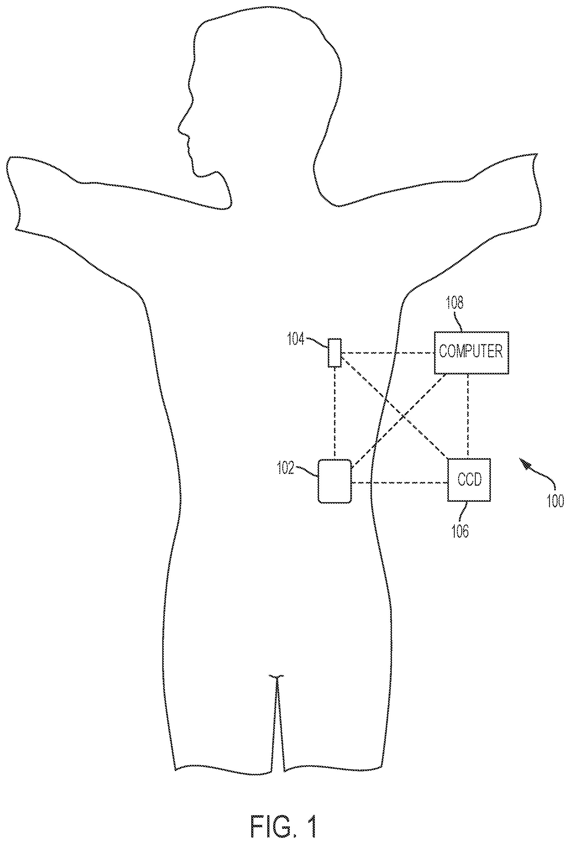 Patent US12100498 Figure 1 – Configurable target values