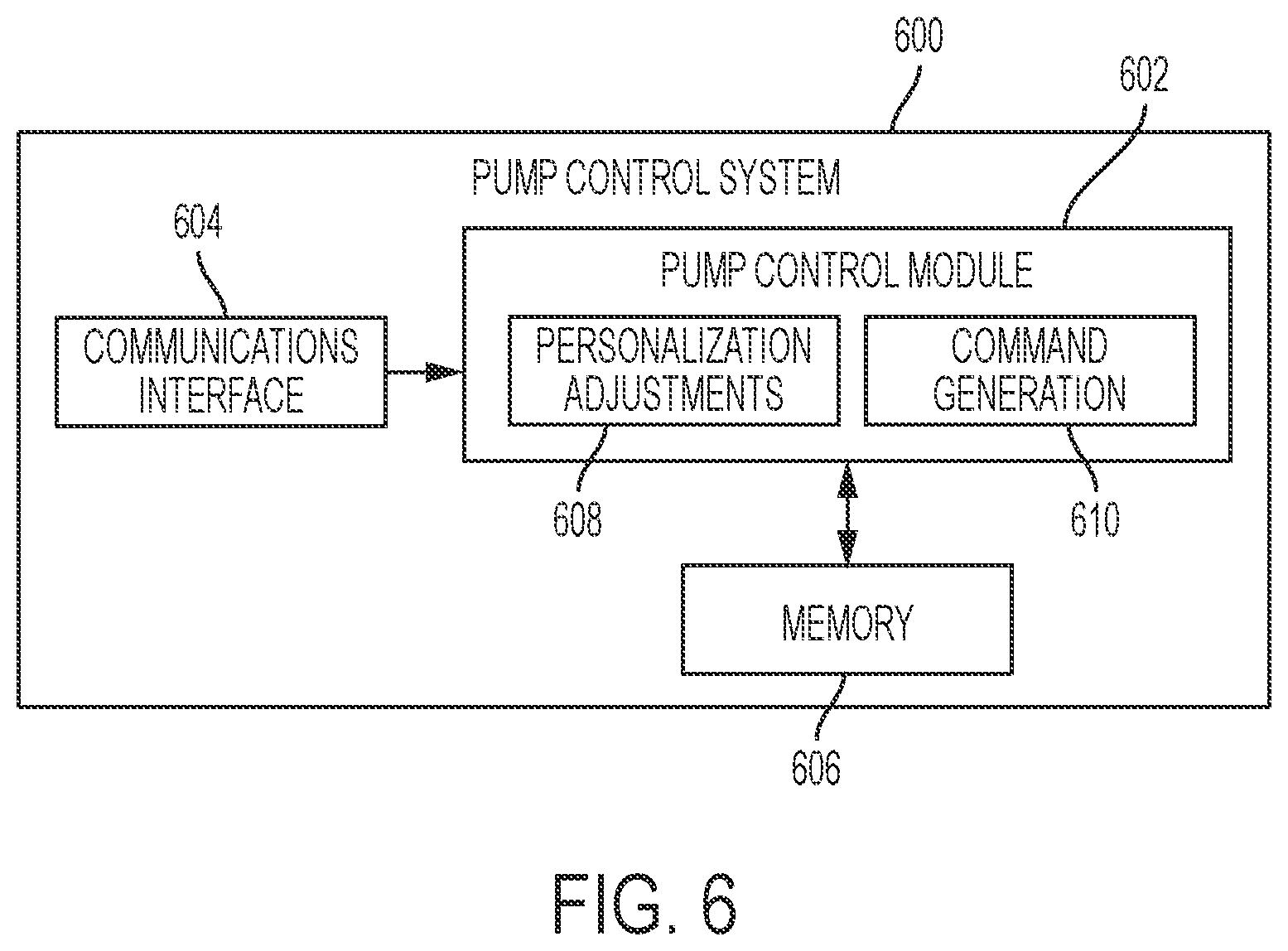 Patent US12100498 Figure 6 – Configurable target values
