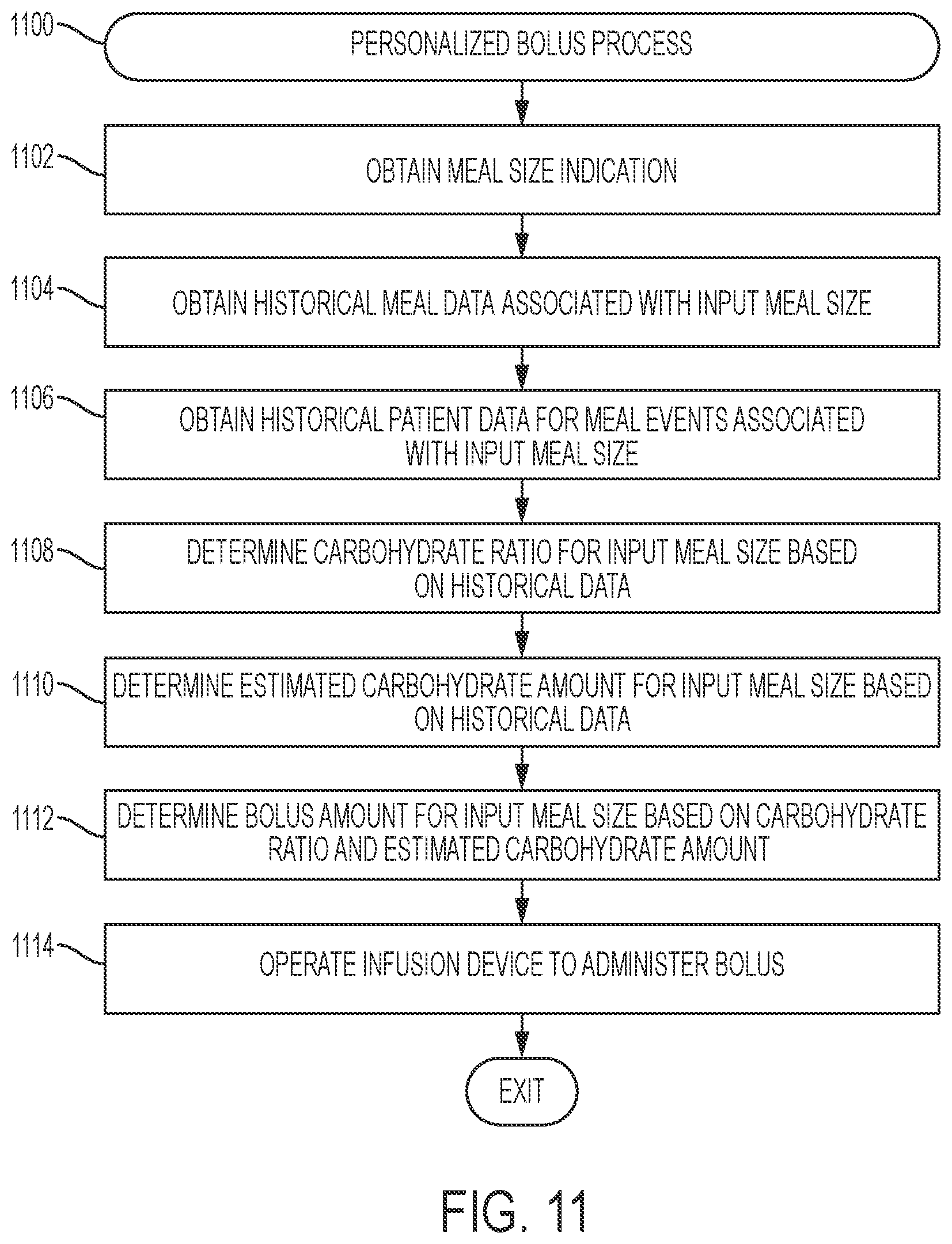 Patent US12100498 Figure 11 – Configurable target values