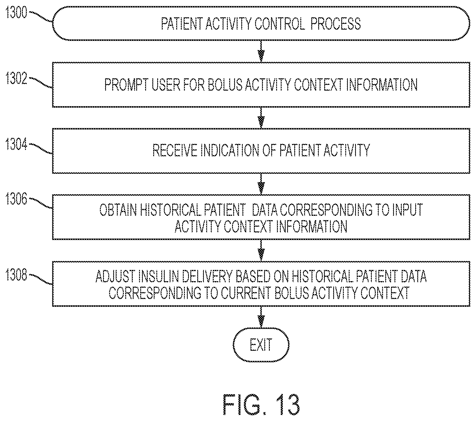 Patent US12100498 Figure 13 – Configurable target values