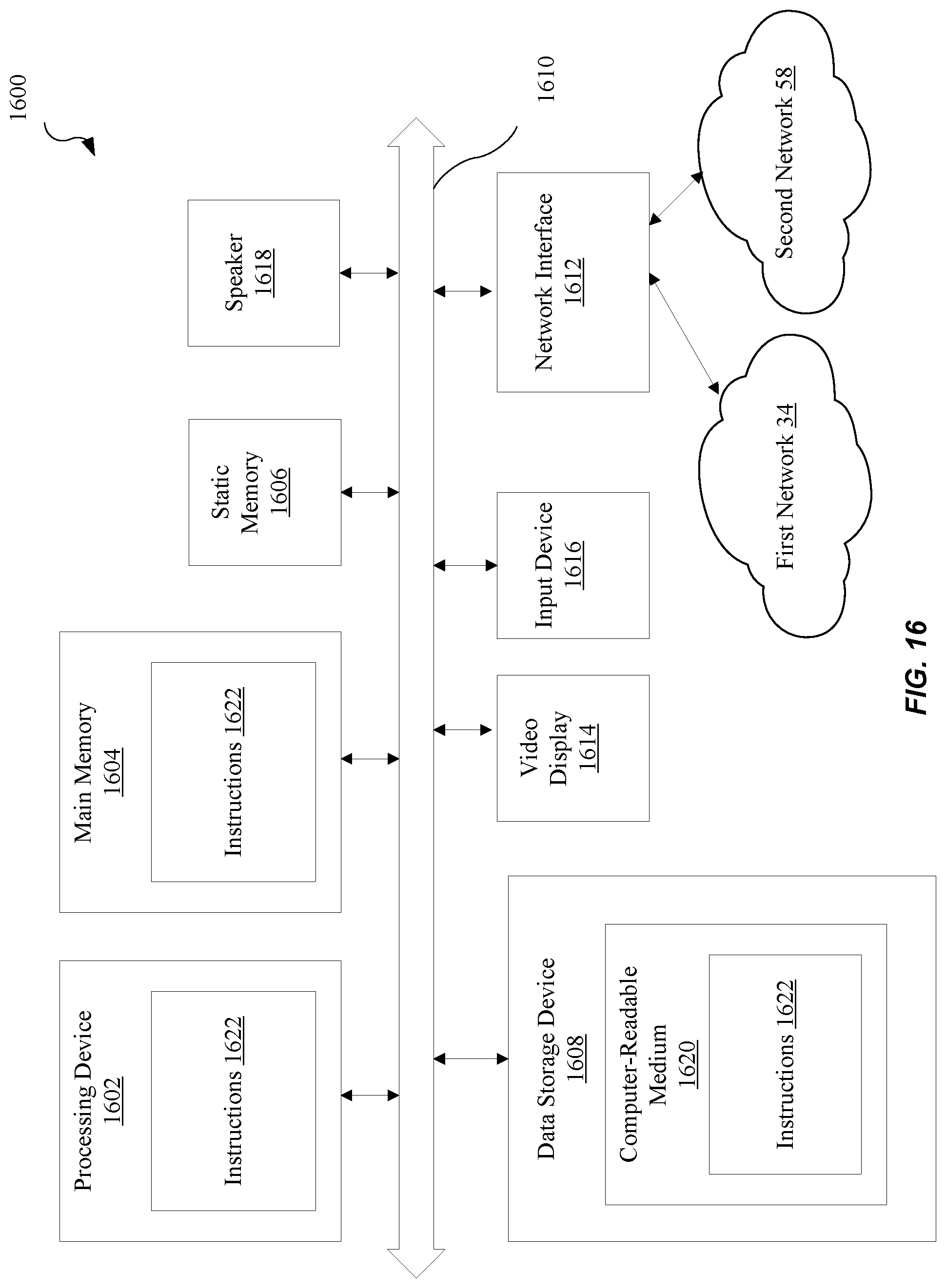 Patent US12100499 Figure 16 – Method and system for using artificial intelligence and machine learning to create optimal treatment plans based on monetary value amount generated and/or patient outcome