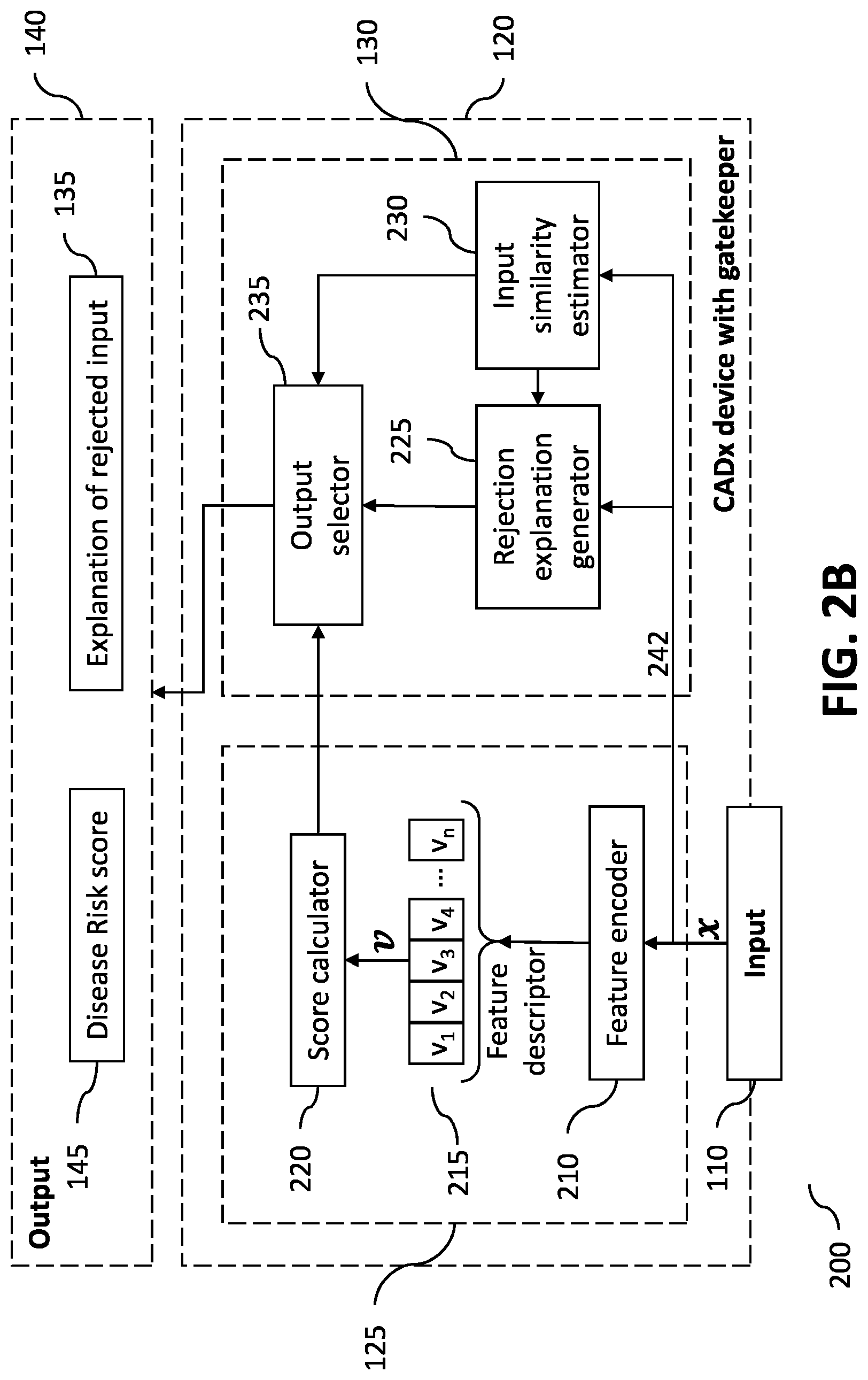 Patent US12100500 Figure 3 – Method and arrangement for processing a signal