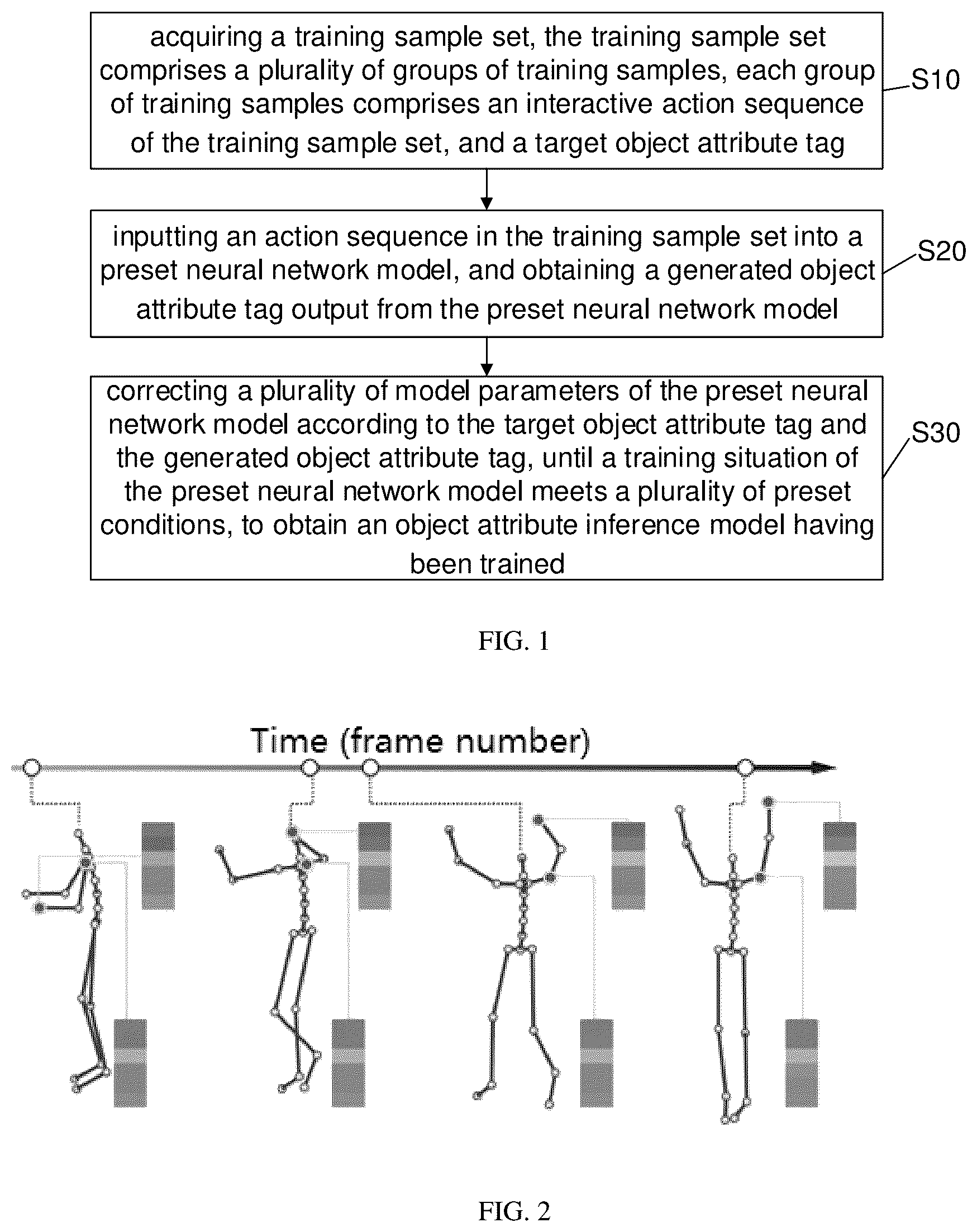 Patent US12100501 — Object attribute inference method, storage medium and electronic device — Figure 1