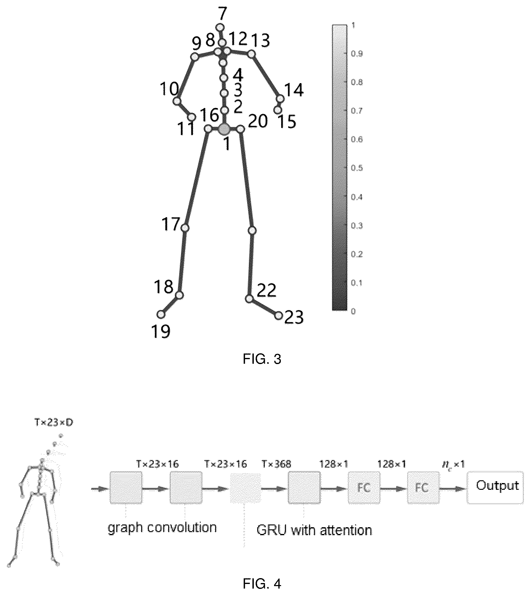 Patent US12100501 Figure 2 – Object attribute inference method, storage medium and electronic device