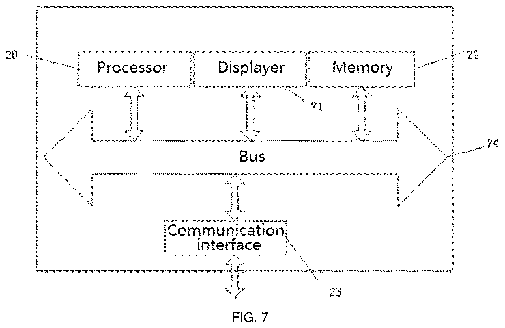 Patent US12100501 Figure 4 – Object attribute inference method, storage medium and electronic device