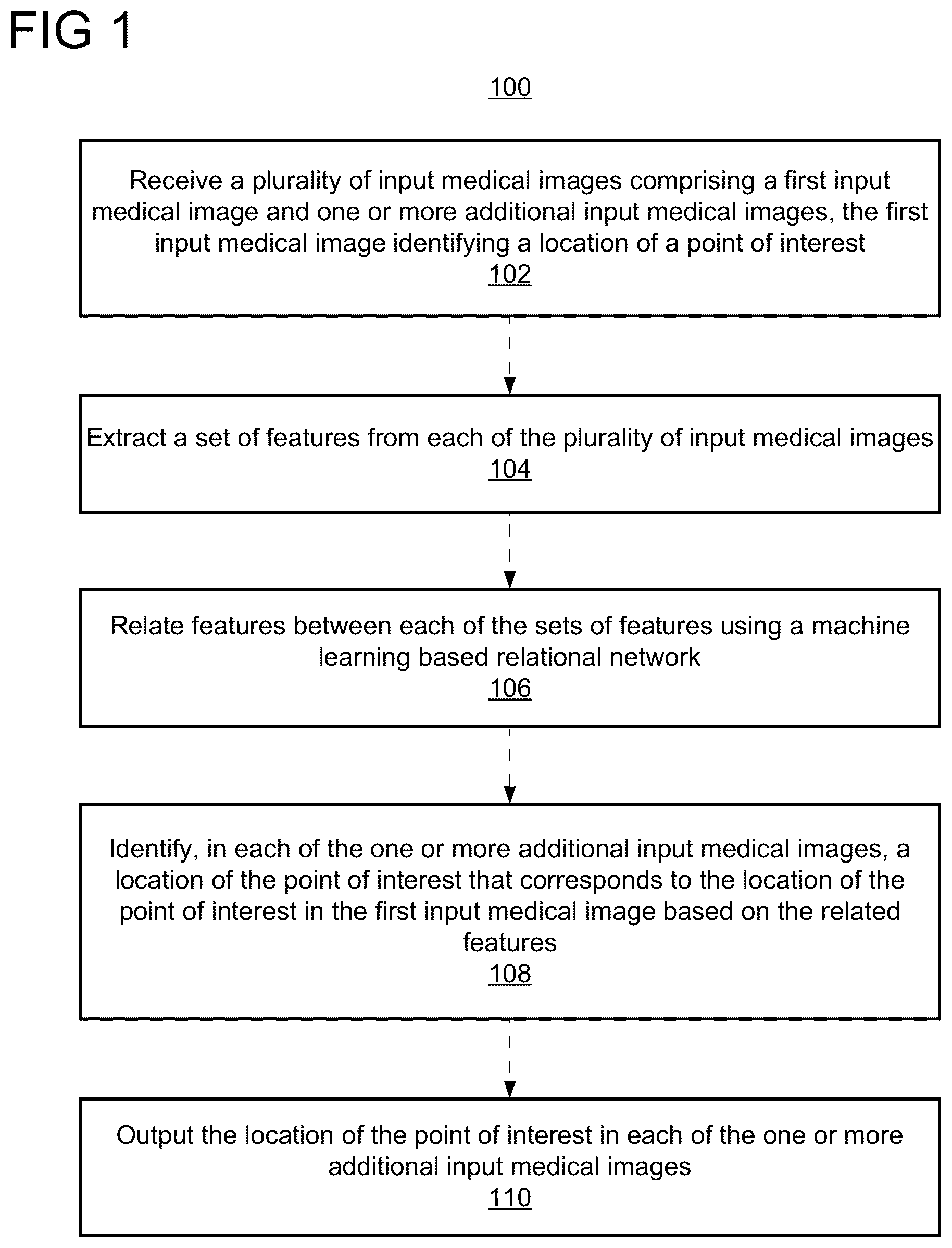Patent US12100502 Figure 1 – Multi-view matching across coronary angiogram images
