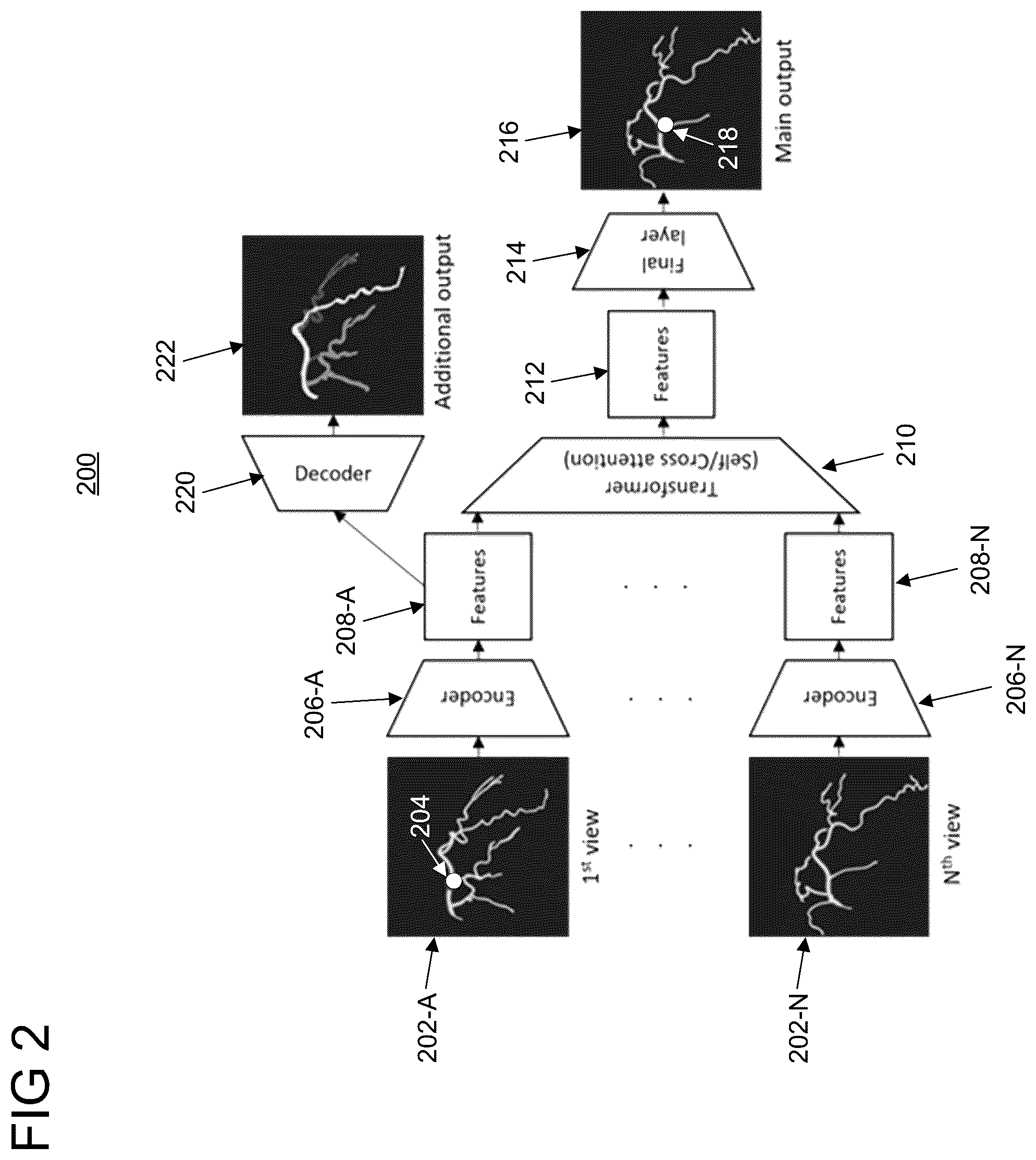 Patent US12100502 Figure 2 – Multi-view matching across coronary angiogram images