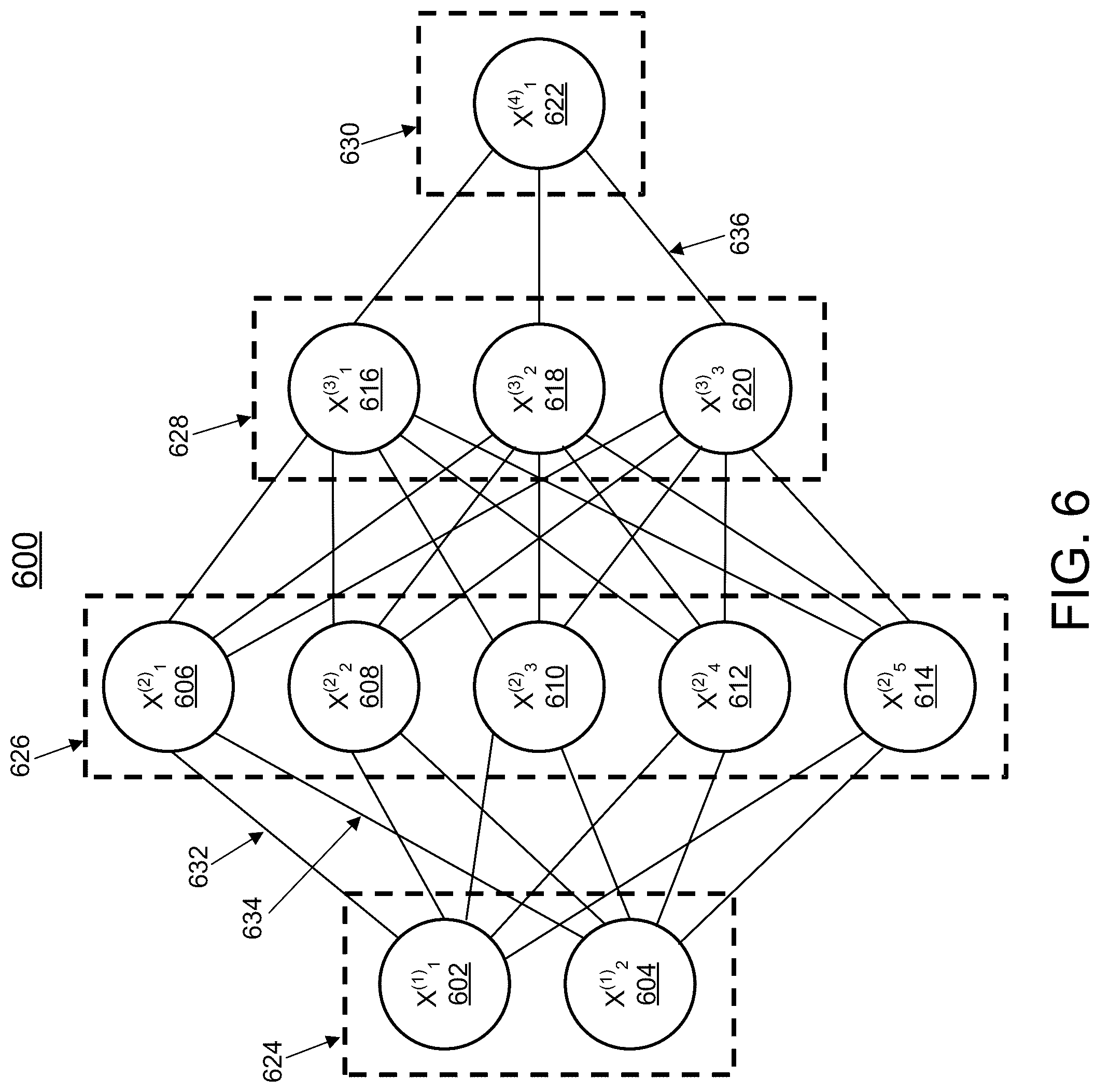 Patent US12100502 Figure 6 – Multi-view matching across coronary angiogram images