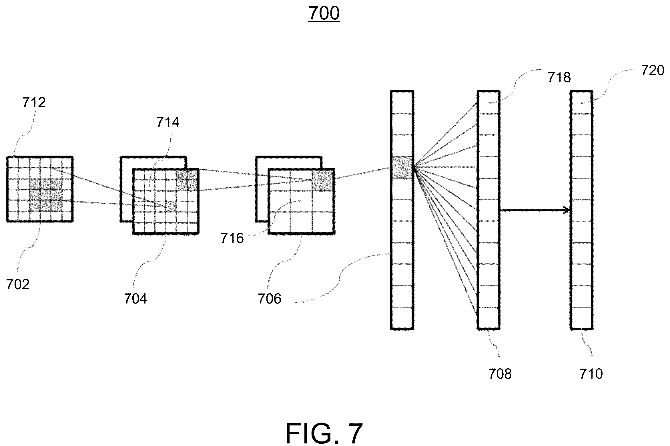 Patent US12100502 Figure 7 – Multi-view matching across coronary angiogram images