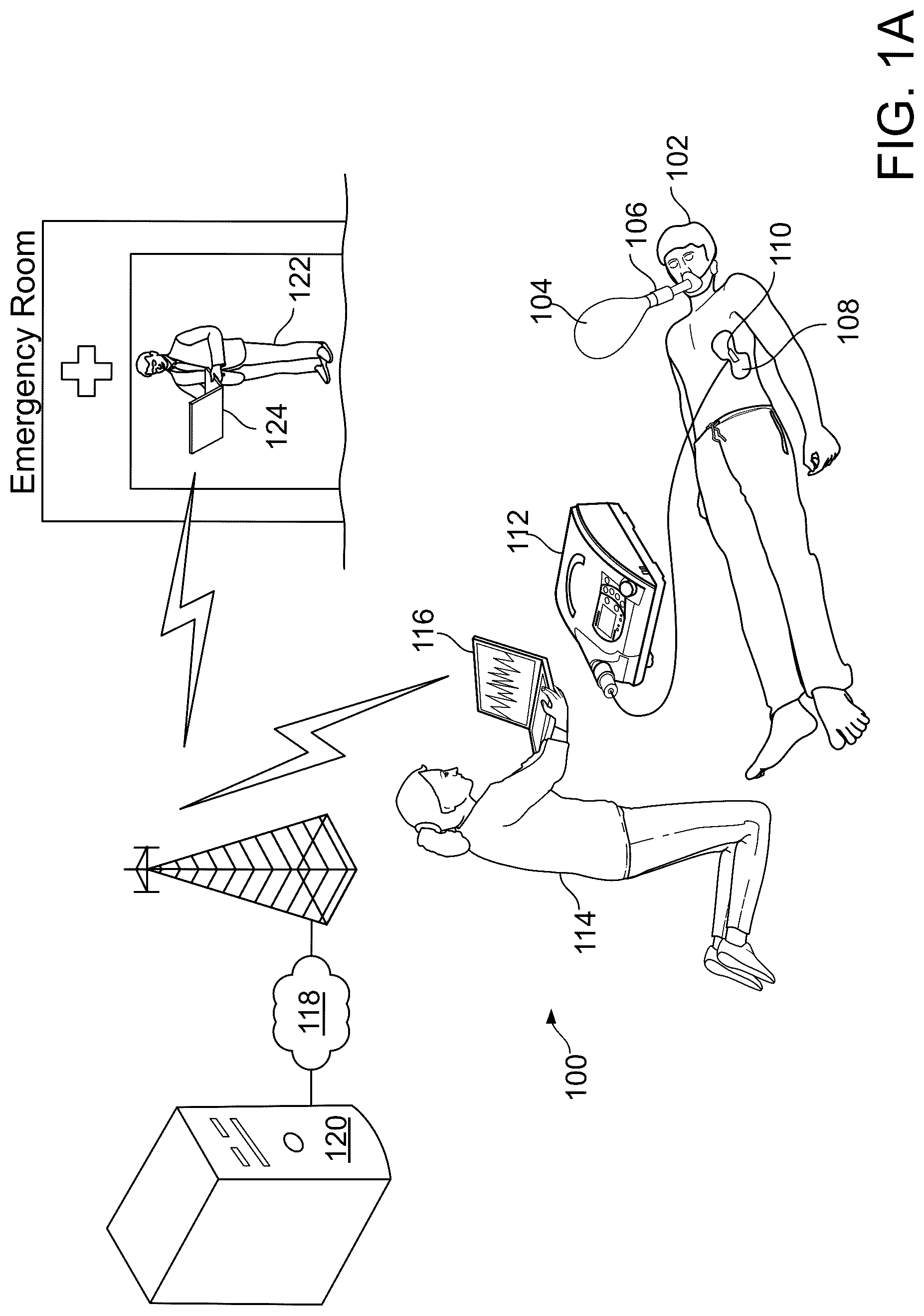 Patent US12100503 Figure 1 – Rescue performance metrics for CPR and traumatic brain injury