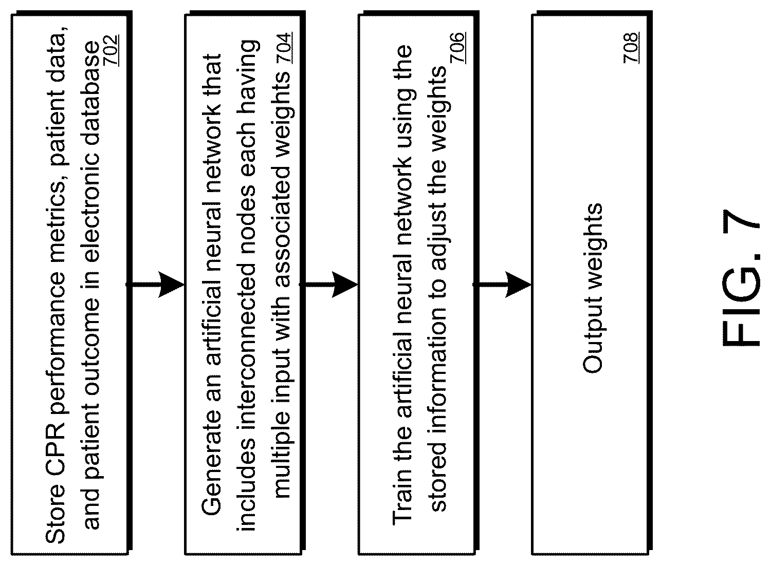 Patent US12100503 Figure 9 – Rescue performance metrics for CPR and traumatic brain injury
