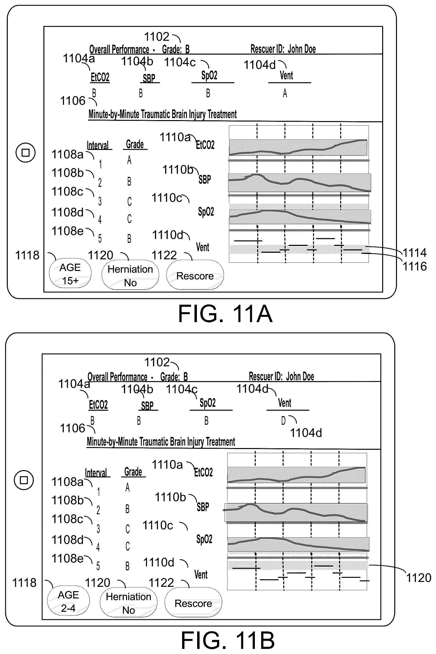 Patent US12100503 Figure 13 – Rescue performance metrics for CPR and traumatic brain injury