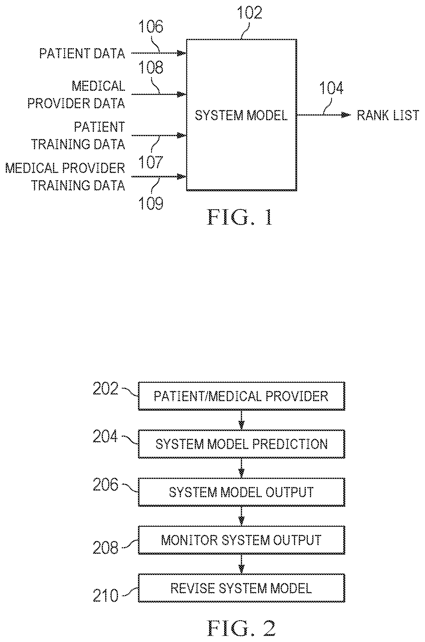 Patent US12100504 Figure 1 – Machine learning system for asymmetrical matching of care givers and care receivers
