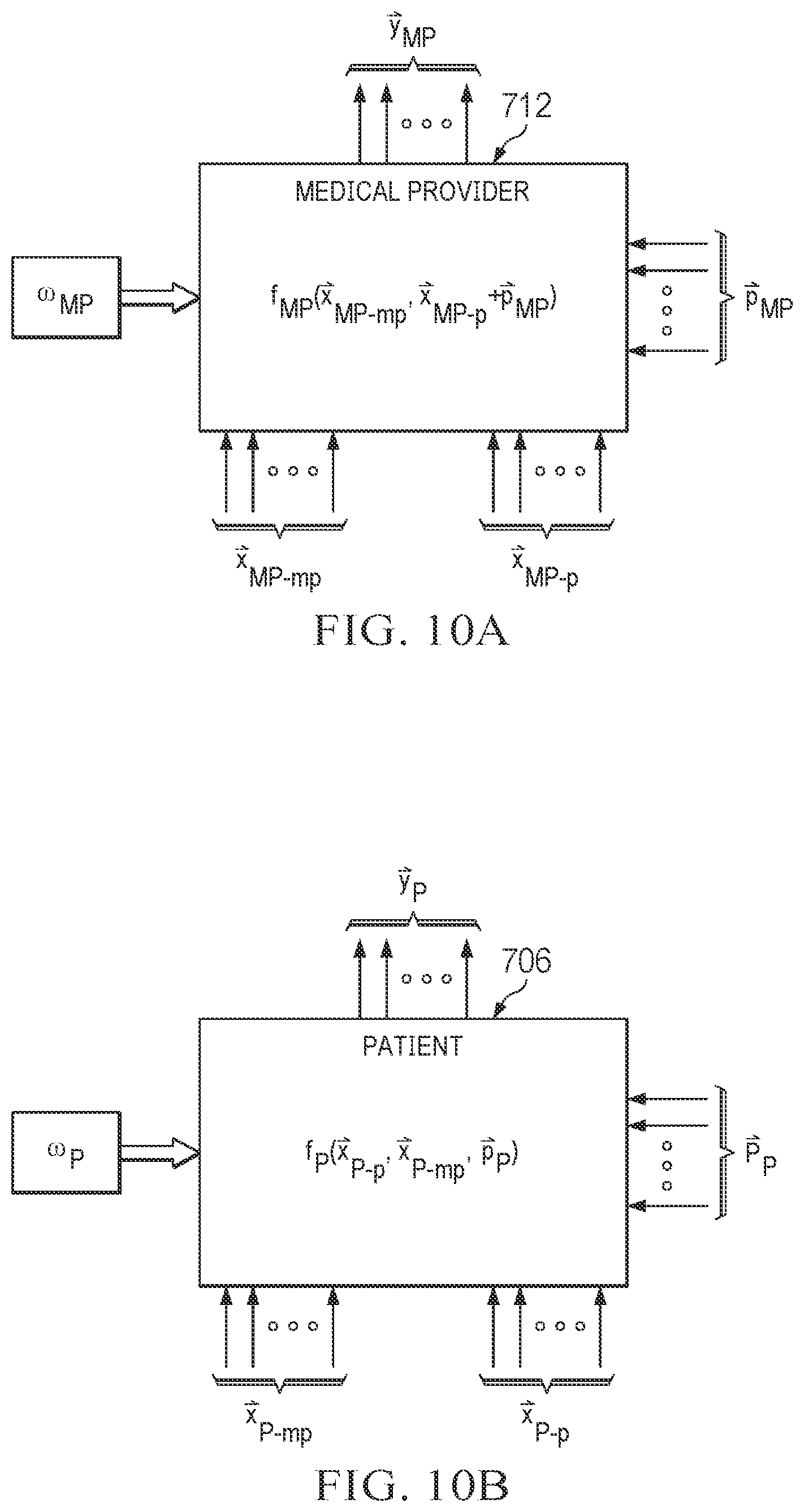 Patent US12100504 Figure 8 – Machine learning system for asymmetrical matching of care givers and care receivers