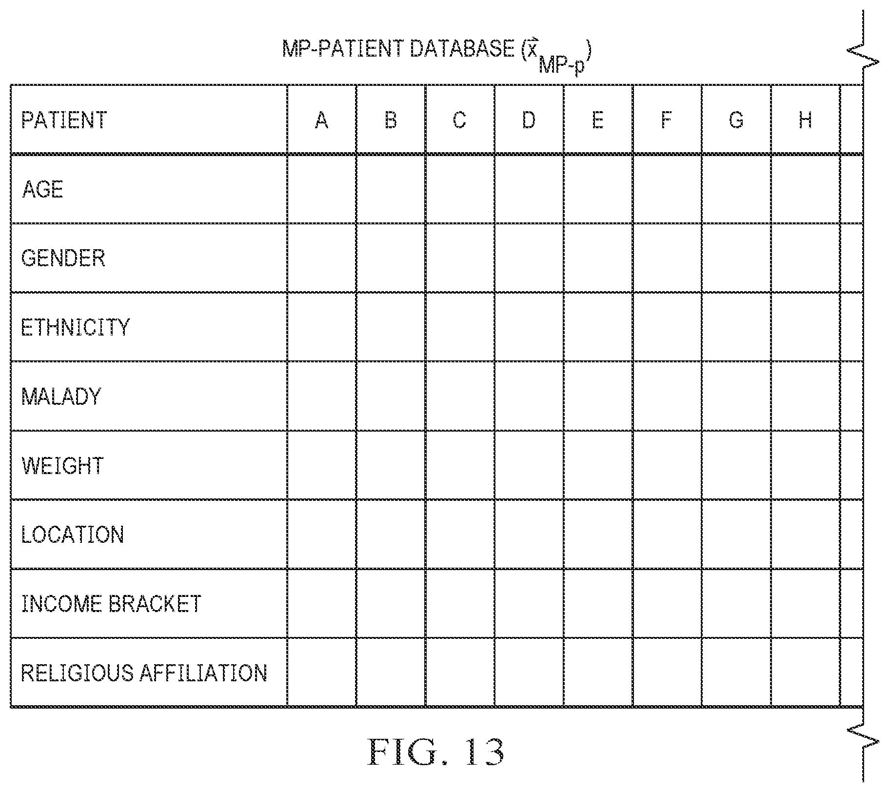 Patent US12100504 Figure 11 – Machine learning system for asymmetrical matching of care givers and care receivers