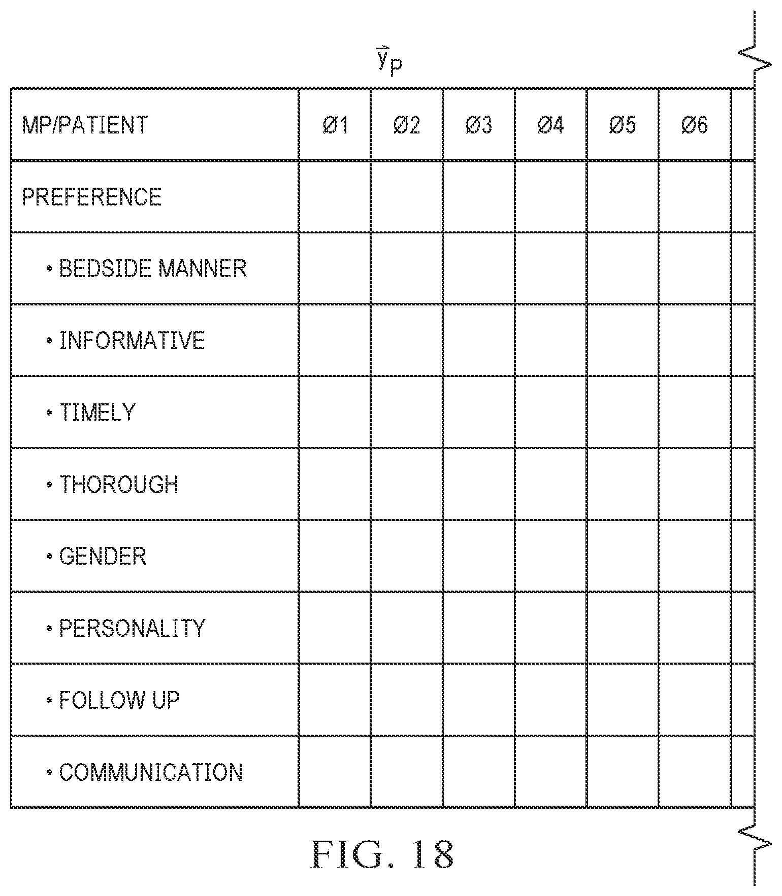 Patent US12100504 Figure 16 – Machine learning system for asymmetrical matching of care givers and care receivers