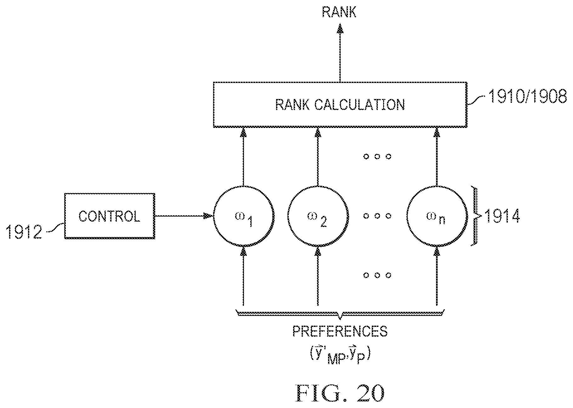 Patent US12100504 Figure 18 – Machine learning system for asymmetrical matching of care givers and care receivers