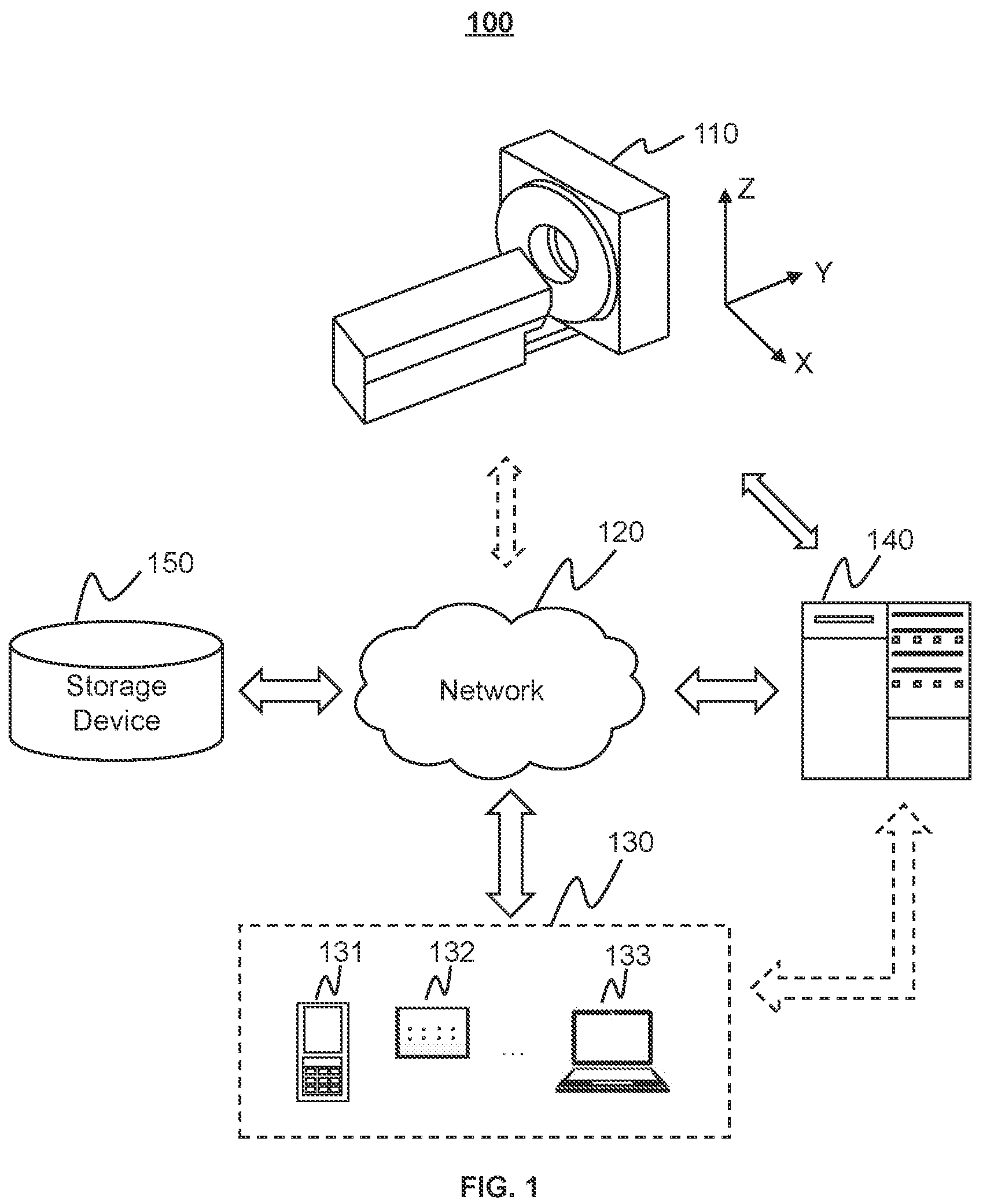 Patent US12100506 — Control systems and methods — Figure 1