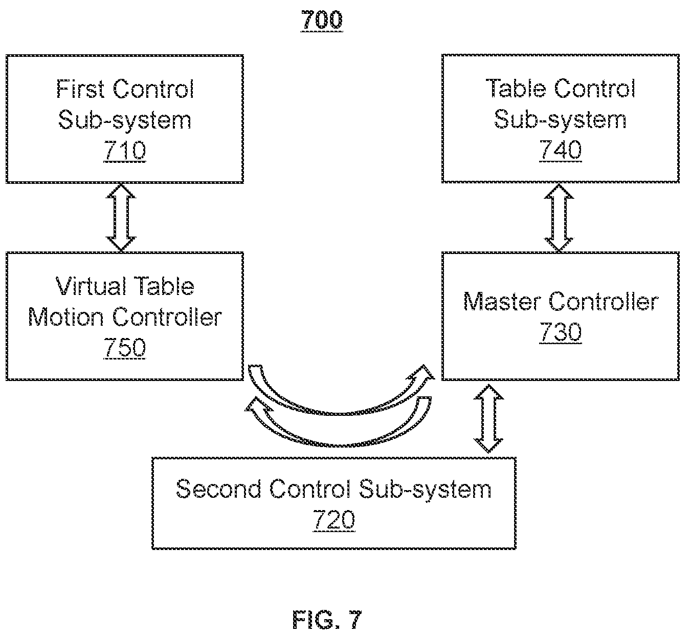 Patent US12100506 Figure 8 – Control systems and methods
