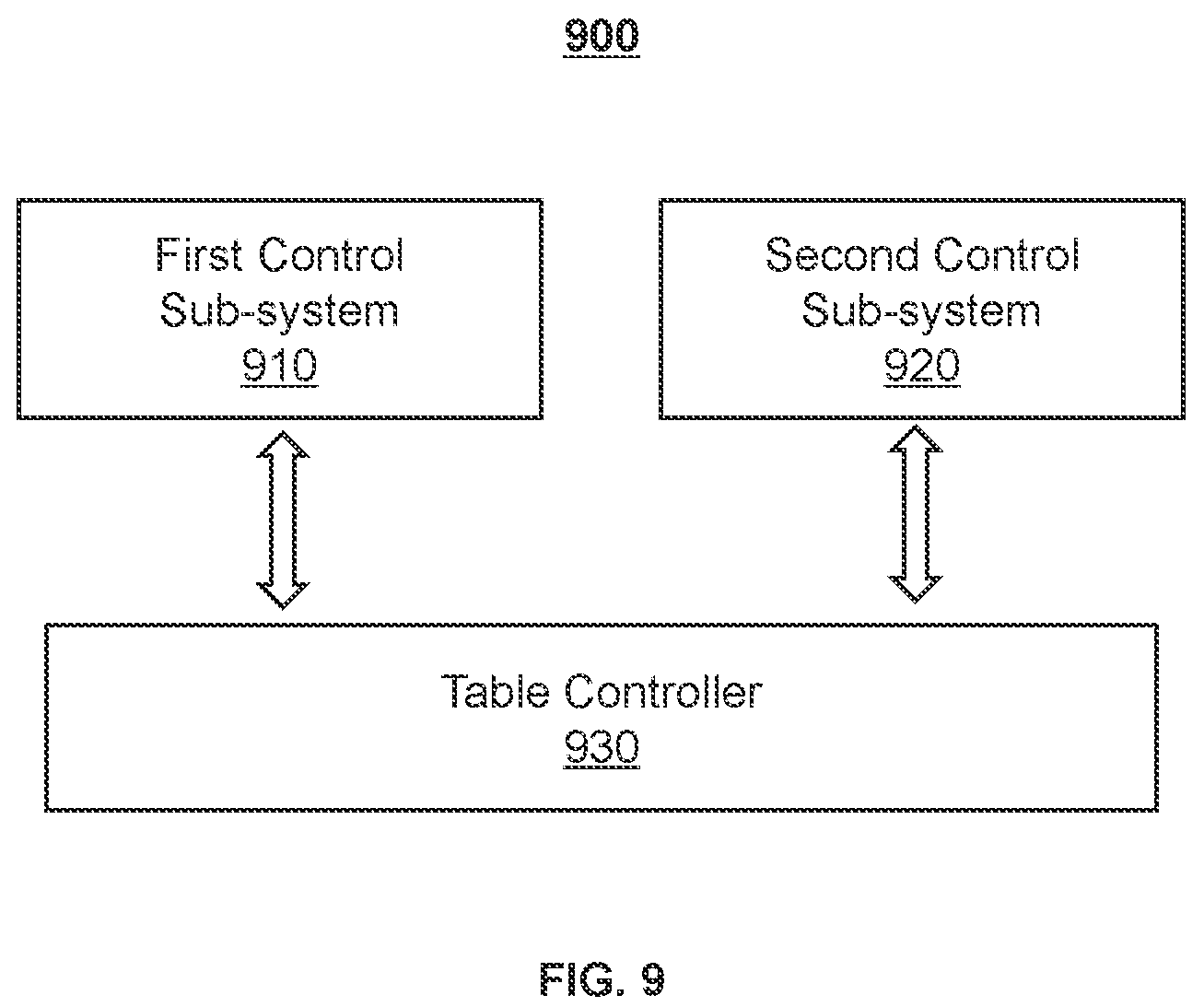 Patent US12100506 Figure 10 – Control systems and methods