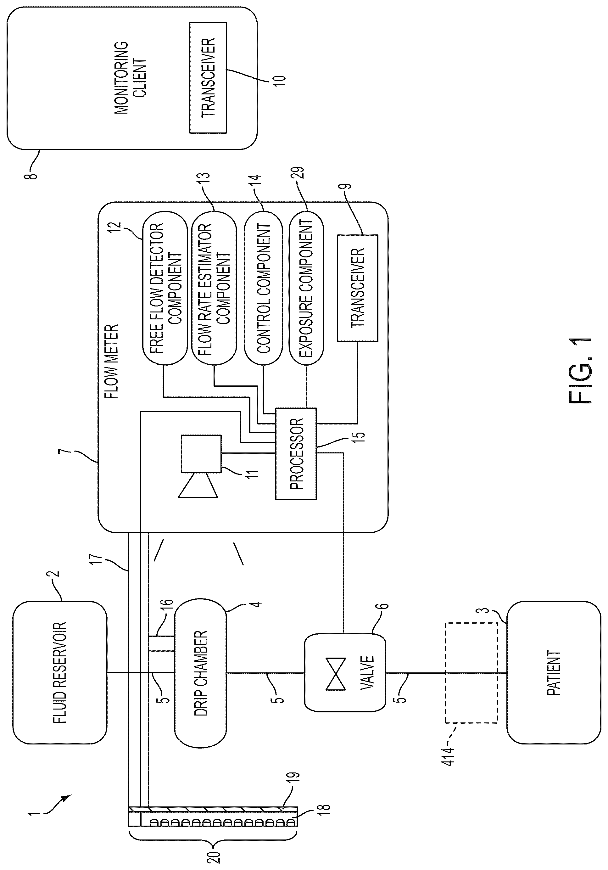 Patent US12100507 Figure 1 – System, method, and apparatus for monitoring, regulating, or controlling fluid flow