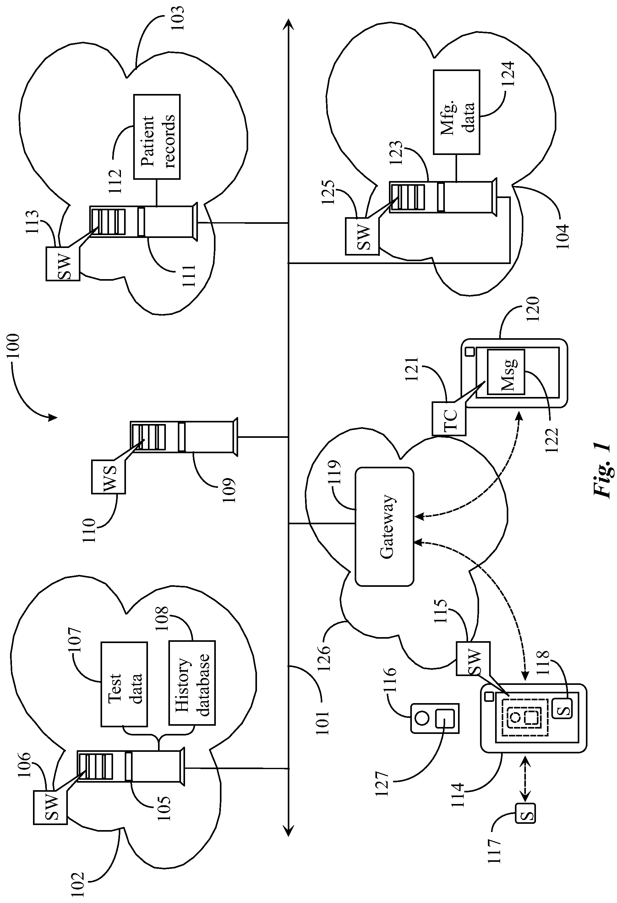 Patent US12100509 Figure 1 – Remote analyte testing system