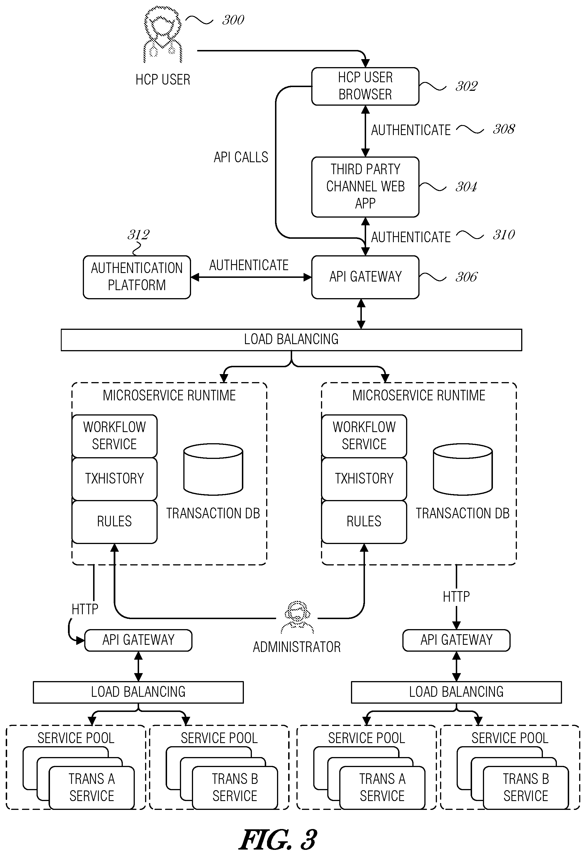 Patent US12100510 Figure 3 – System and method for enrollment into patient service programs