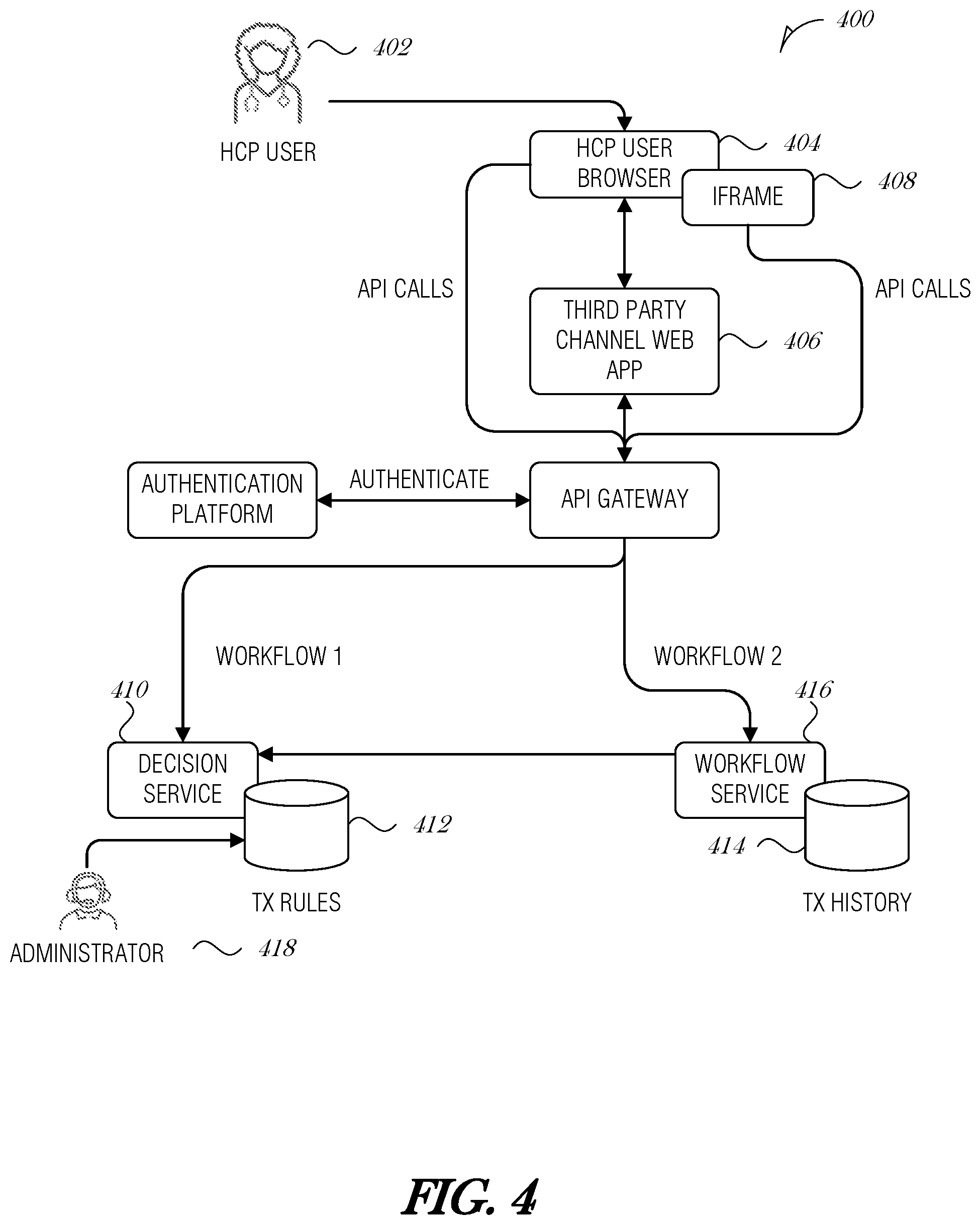 Patent US12100510 Figure 4 – System and method for enrollment into patient service programs