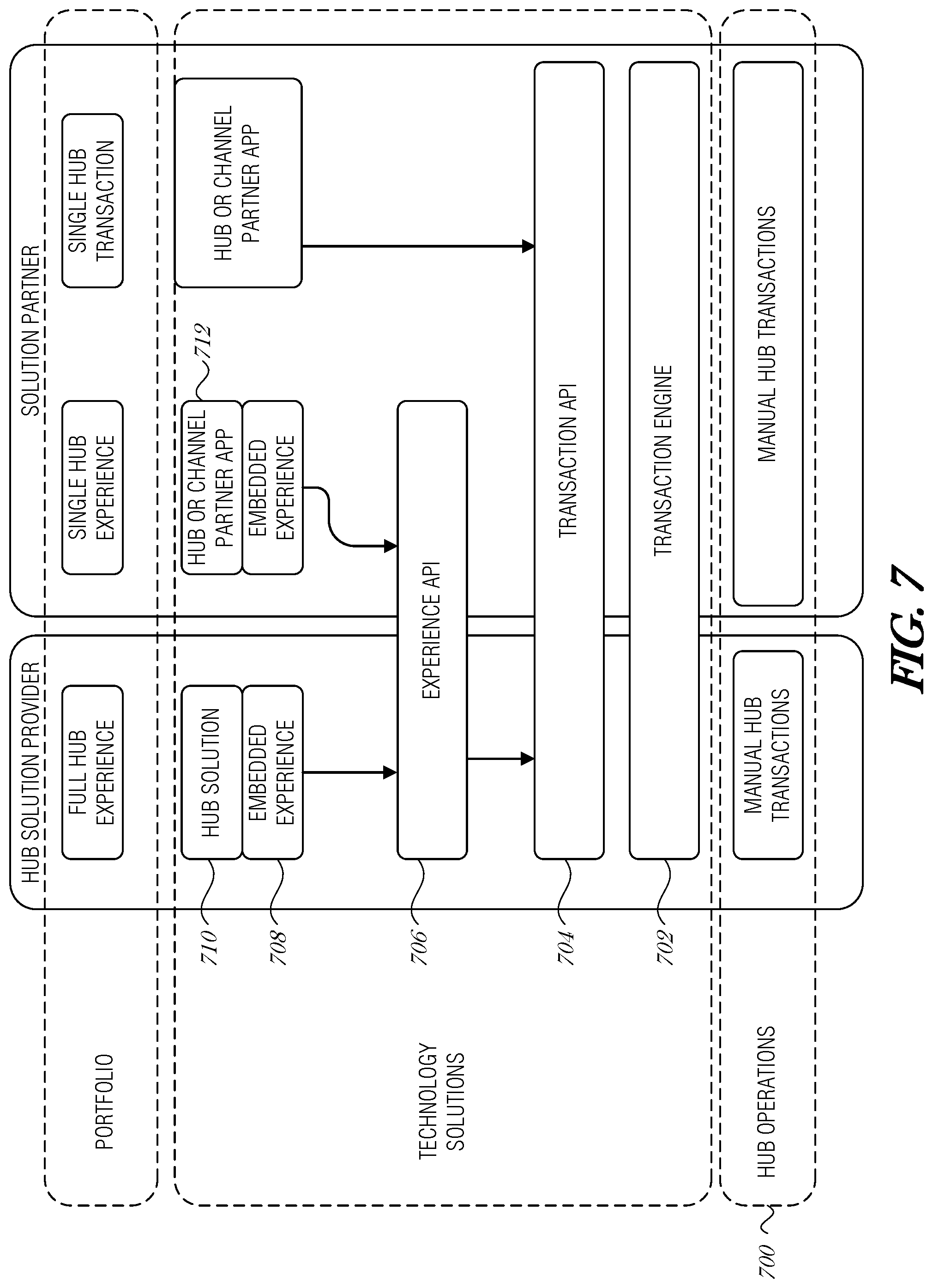 Patent US12100510 Figure 7 – System and method for enrollment into patient service programs