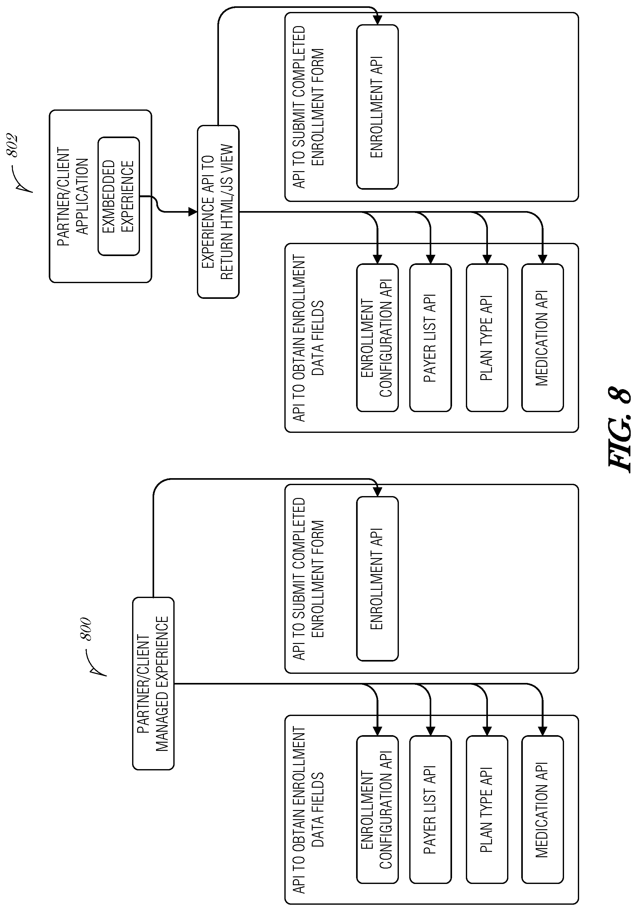 Patent US12100510 Figure 8 – System and method for enrollment into patient service programs