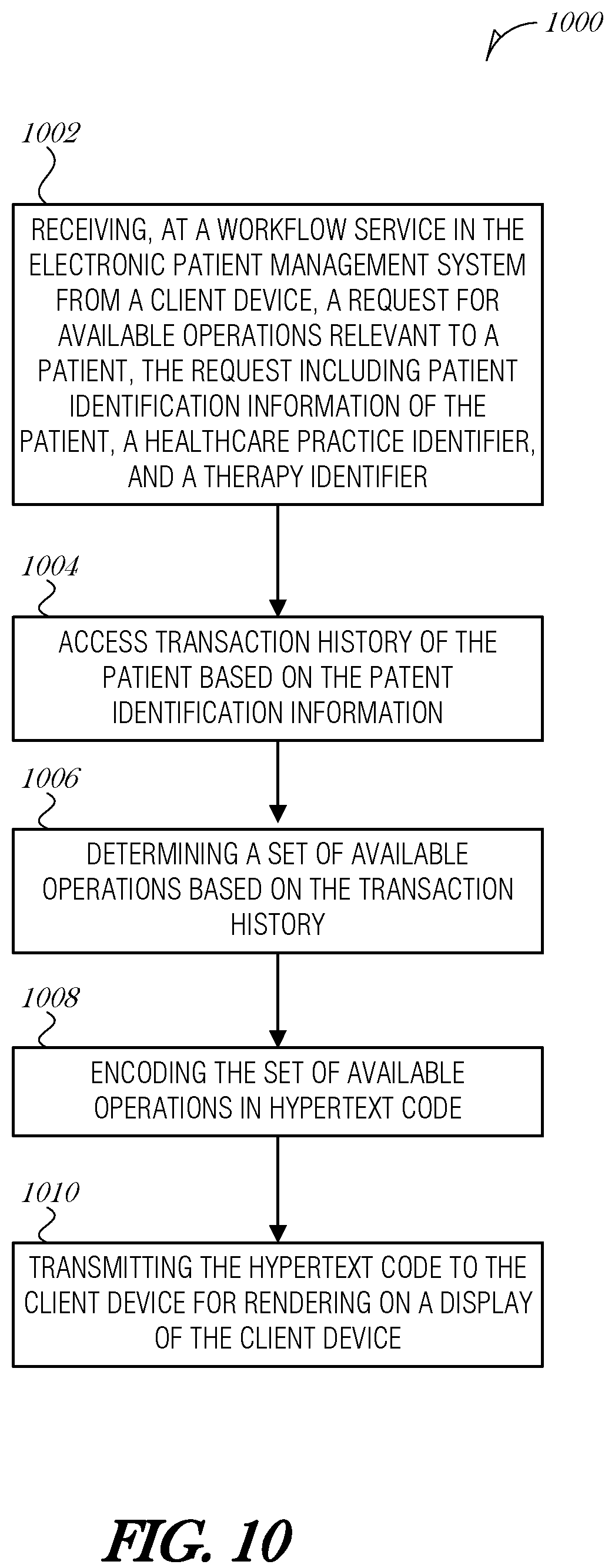 Patent US12100510 Figure 10 – System and method for enrollment into patient service programs
