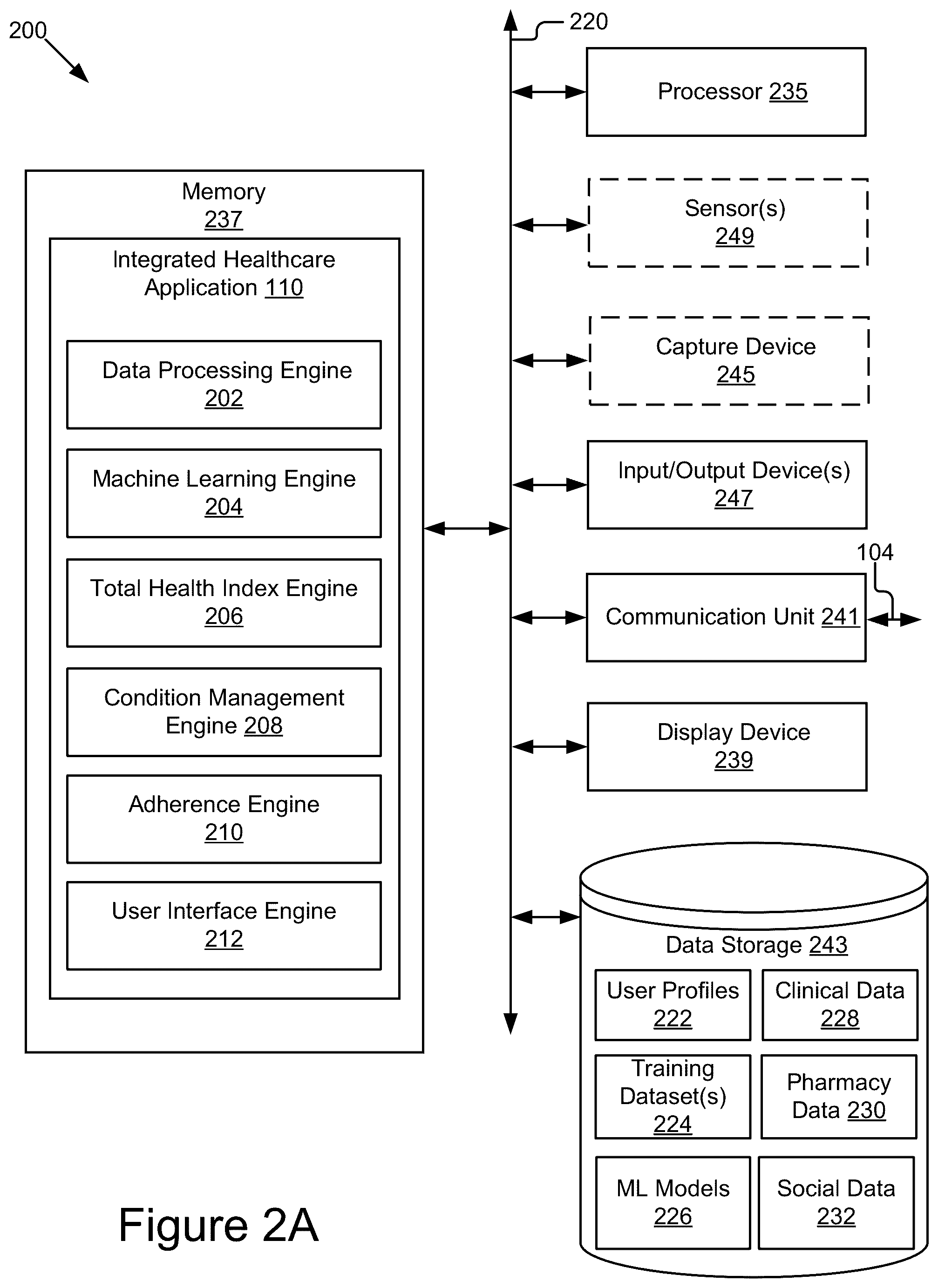 Patent US12100511 Figure 2 – Health care management using a total health index