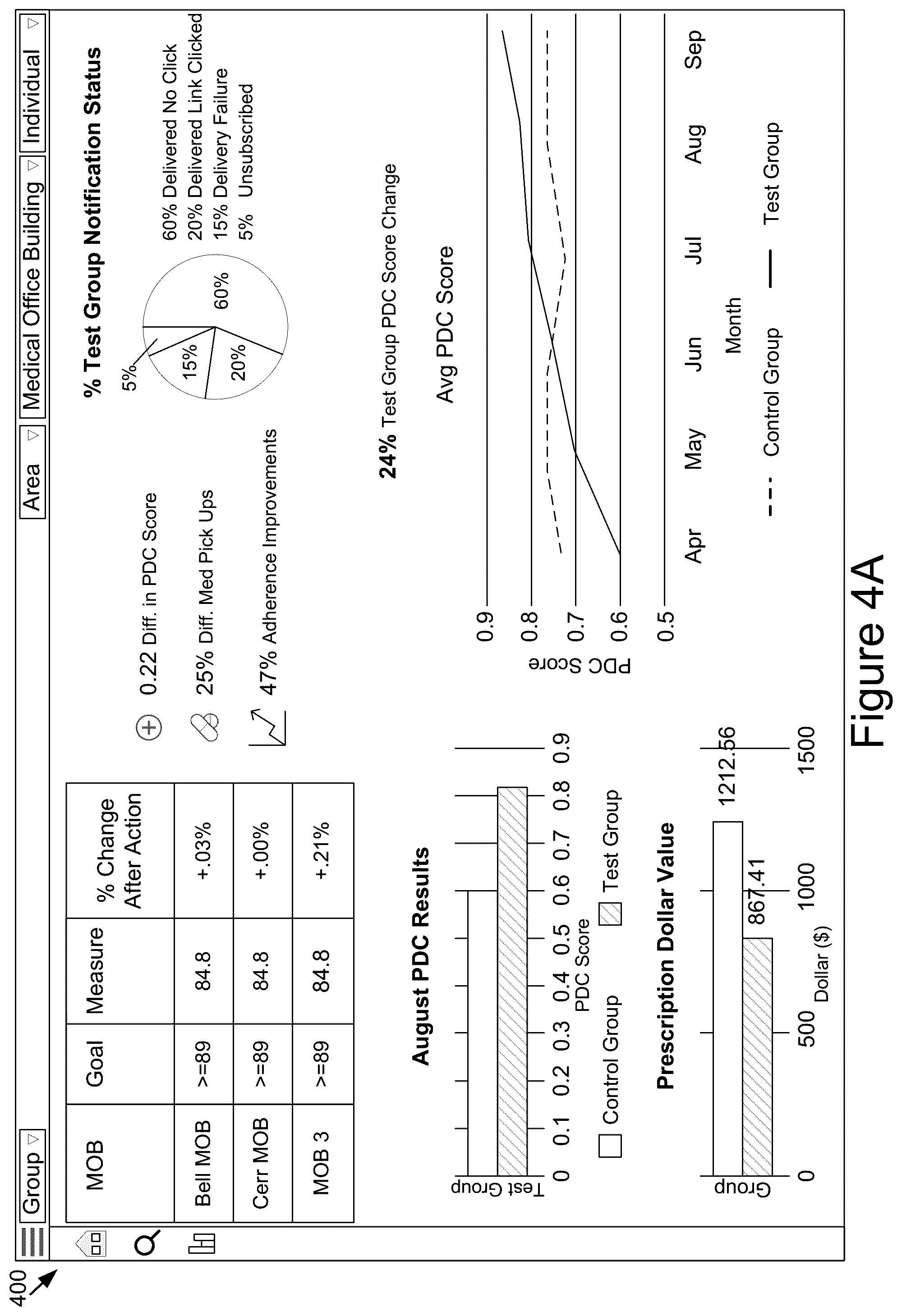 Patent US12100511 Figure 6 – Health care management using a total health index
