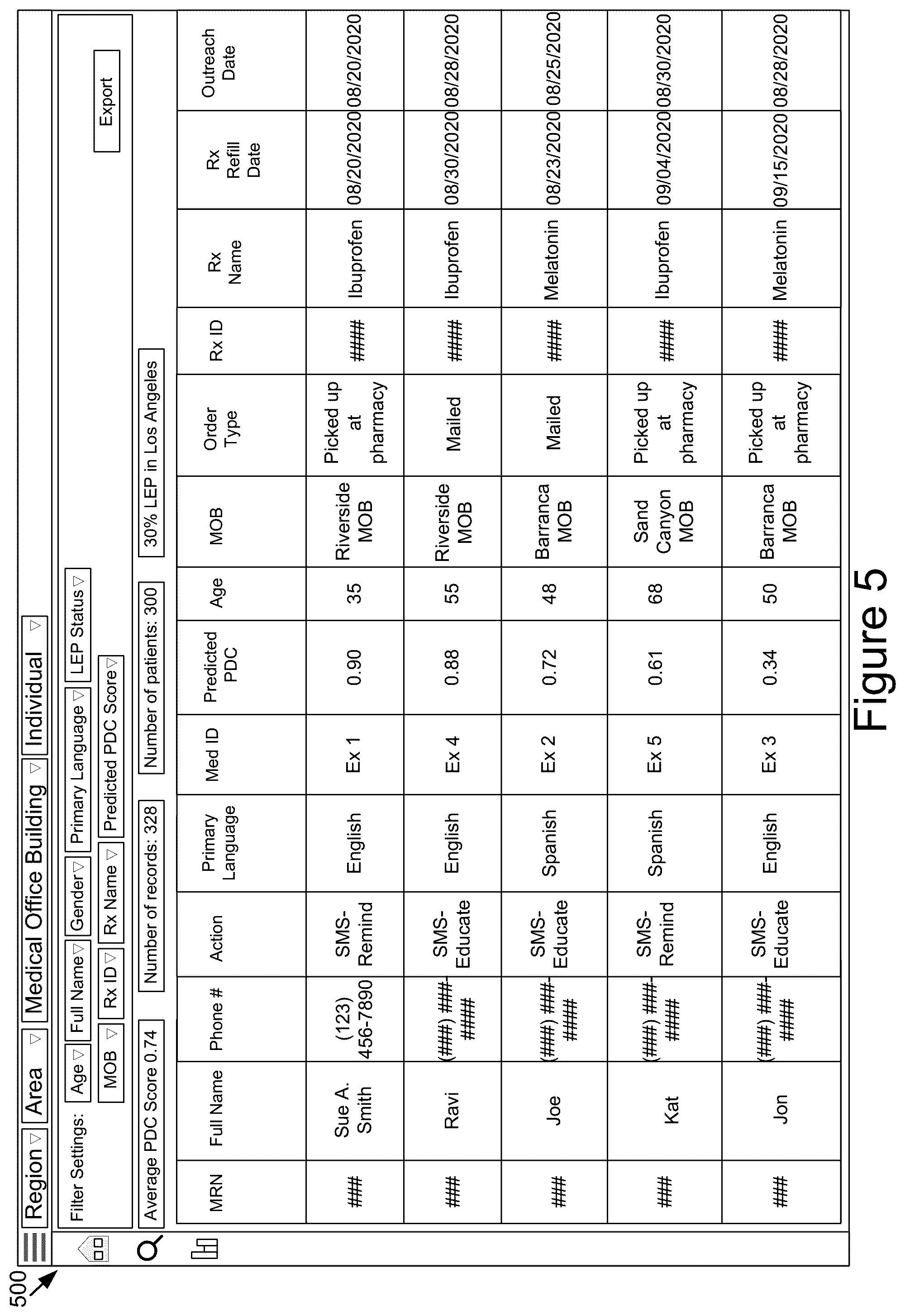 Patent US12100511 Figure 8 – Health care management using a total health index