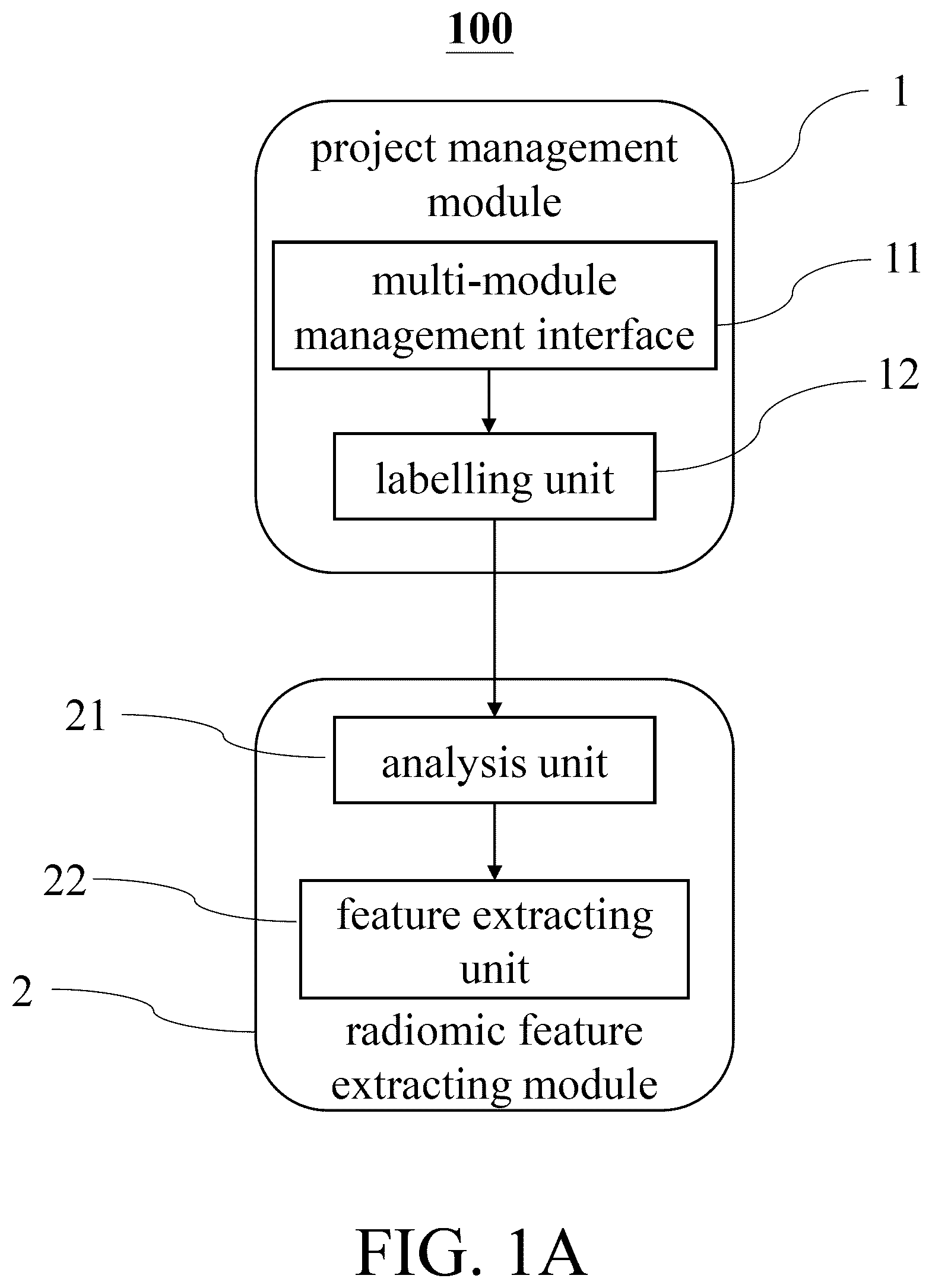 Patent US12100512 Figure 1 – Medical image project management platform