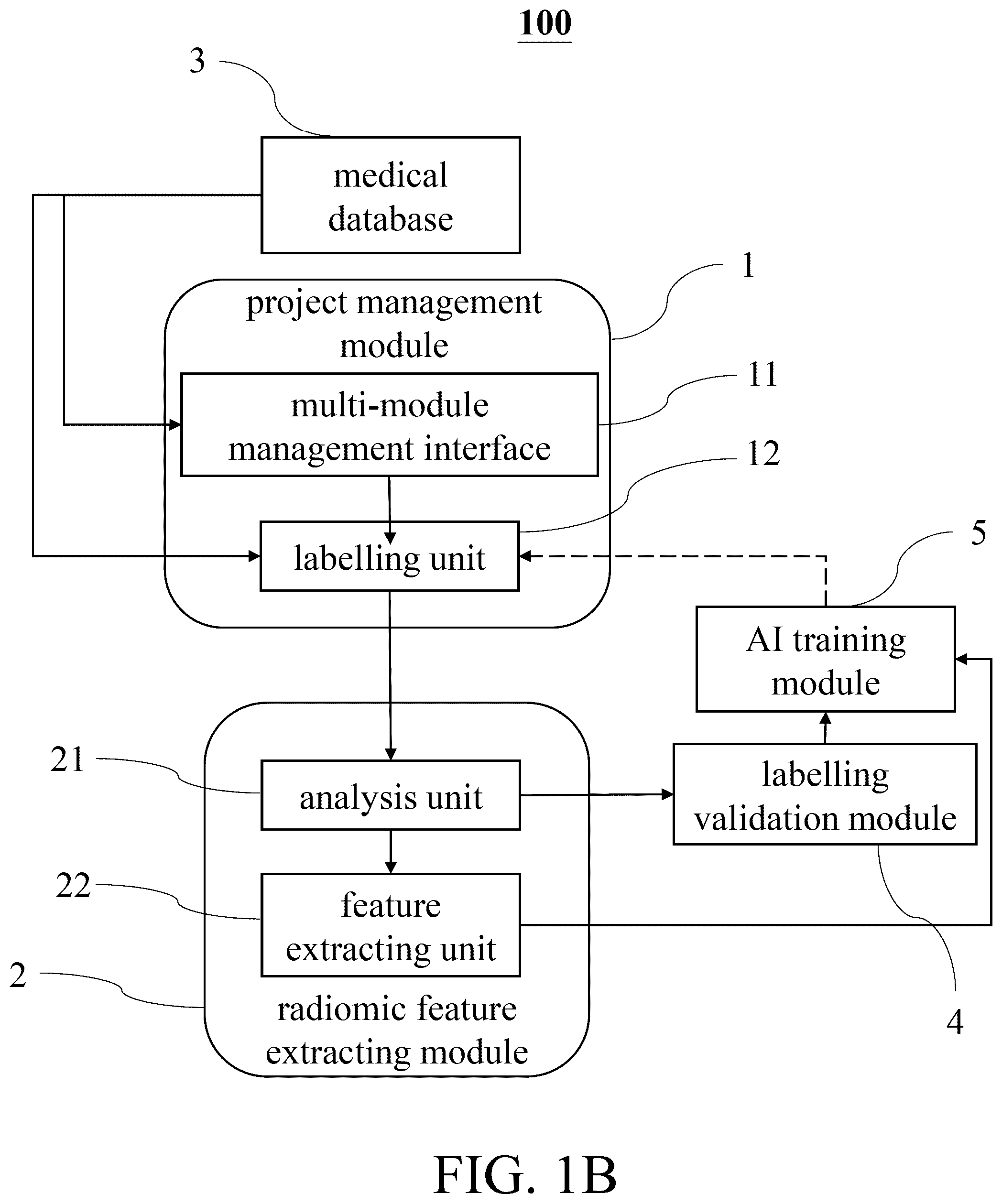Patent US12100512 Figure 2 – Medical image project management platform
