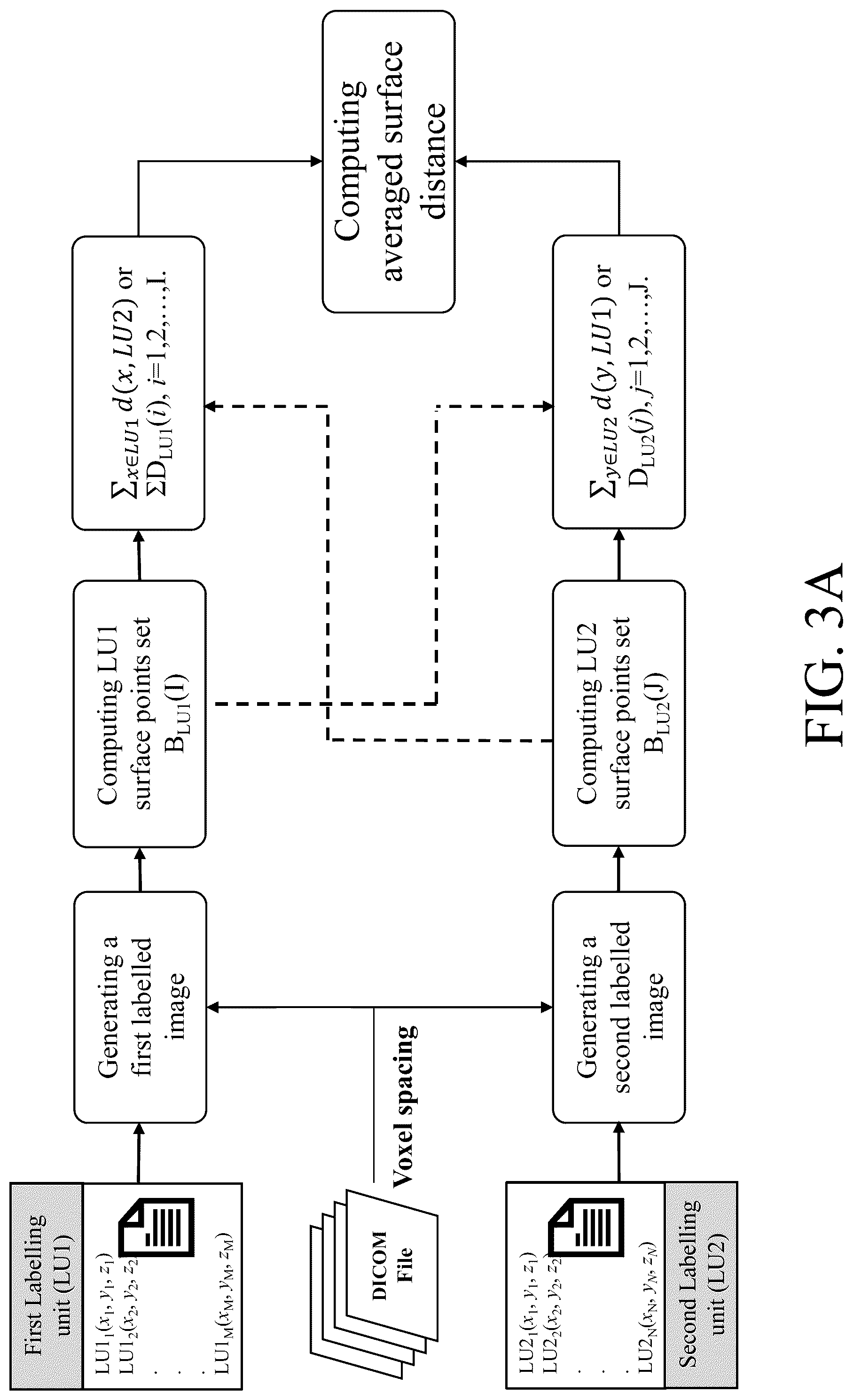 Patent US12100512 Figure 4 – Medical image project management platform