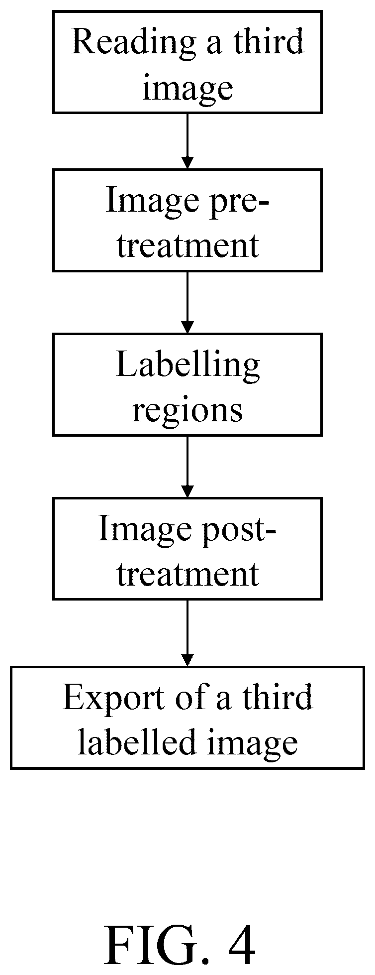 Patent US12100512 Figure 6 – Medical image project management platform