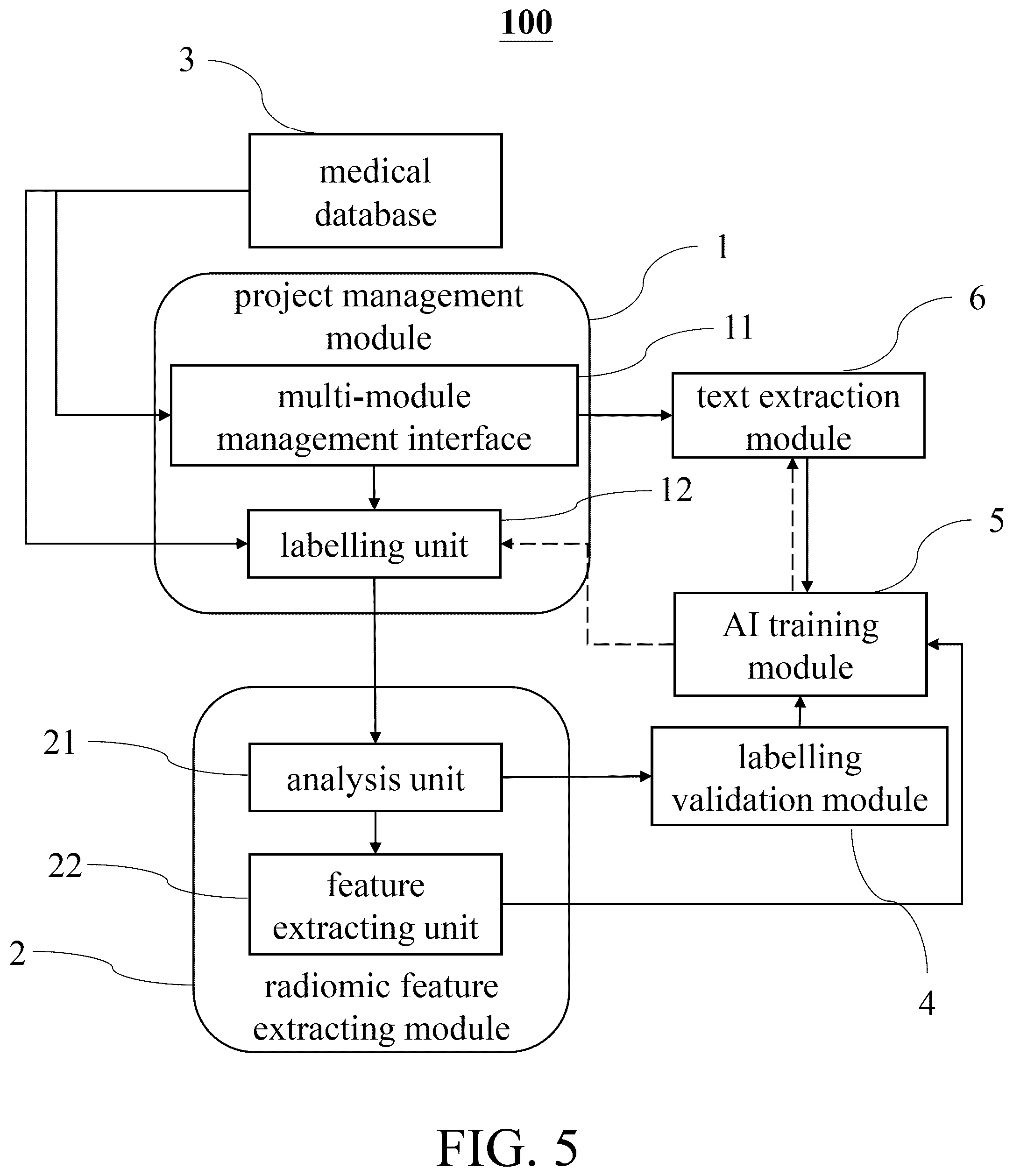 Patent US12100512 Figure 7 – Medical image project management platform