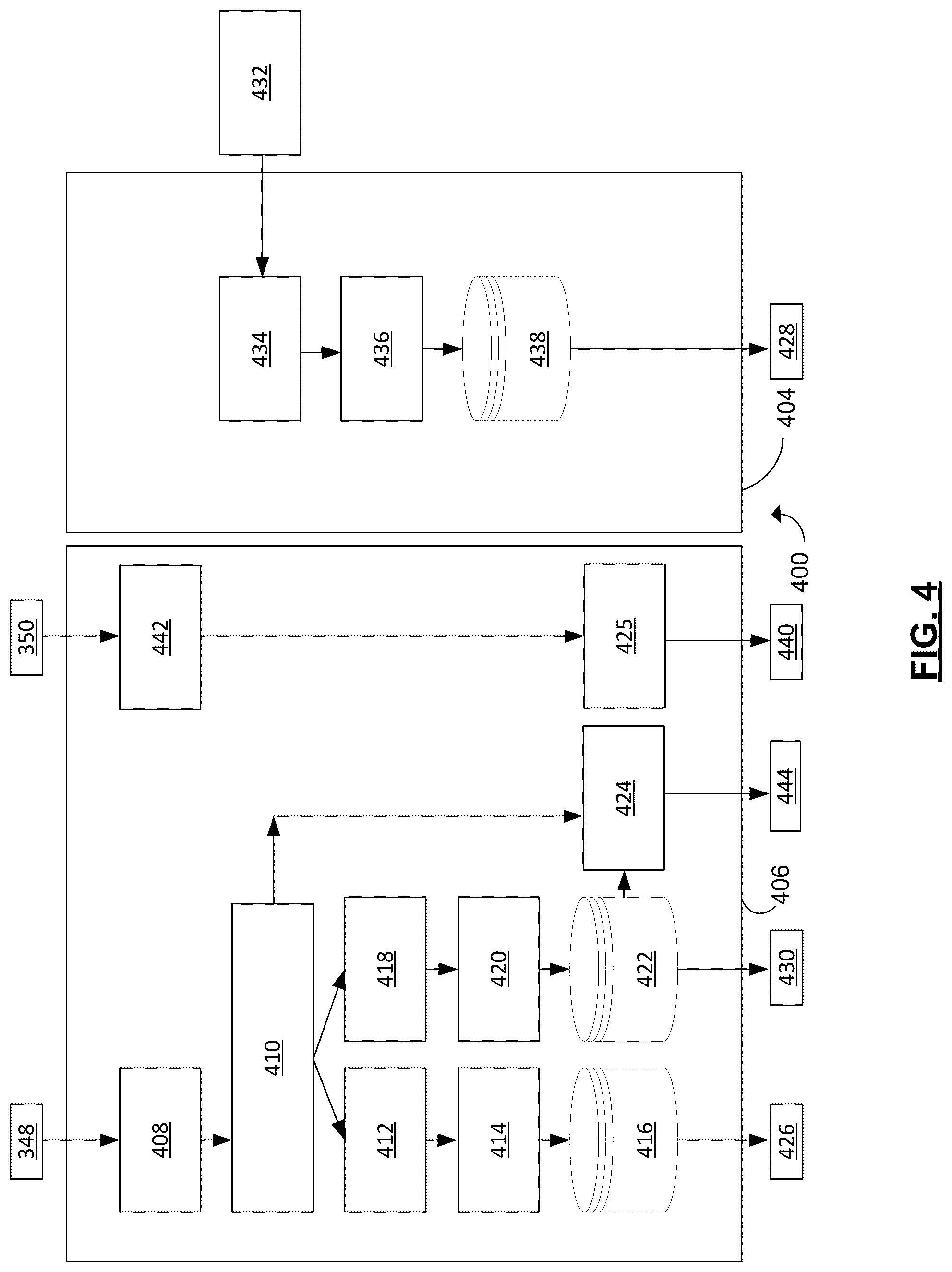 Patent US12100514 Figure 4 – System and method for vessel infectious disease importation risk assessment