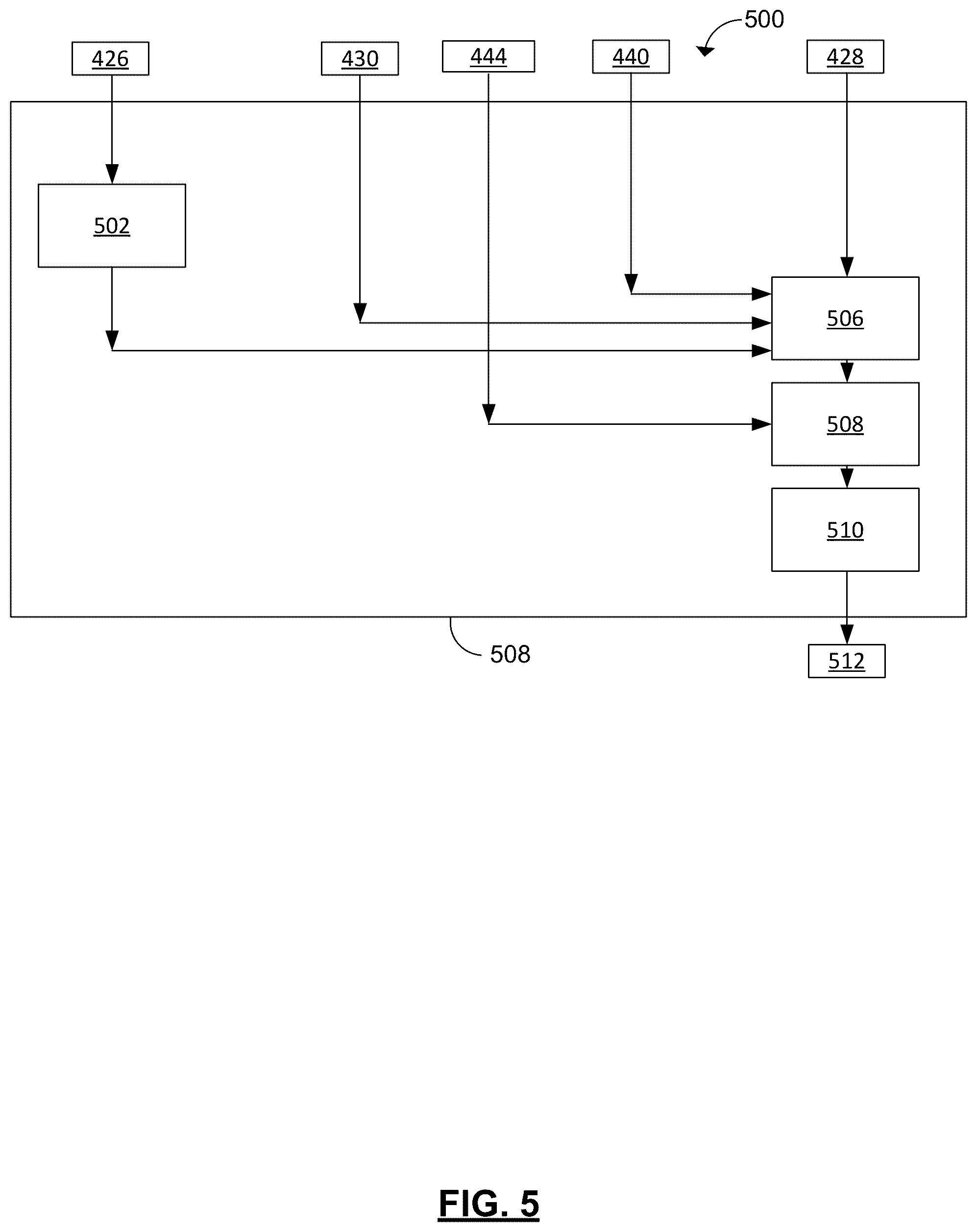 Patent US12100514 Figure 5 – System and method for vessel infectious disease importation risk assessment