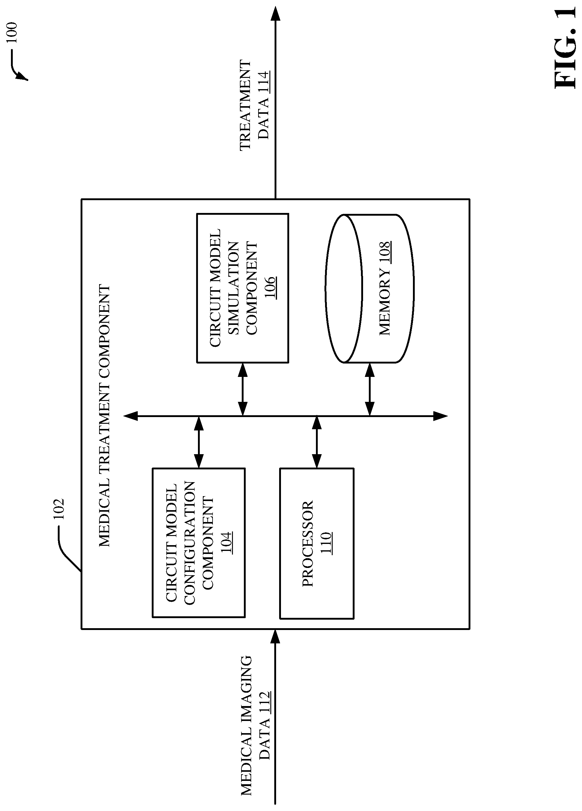 Patent US12100515 Figure 1 – Altering a targeted brain therapeutic based on a brain circuit model