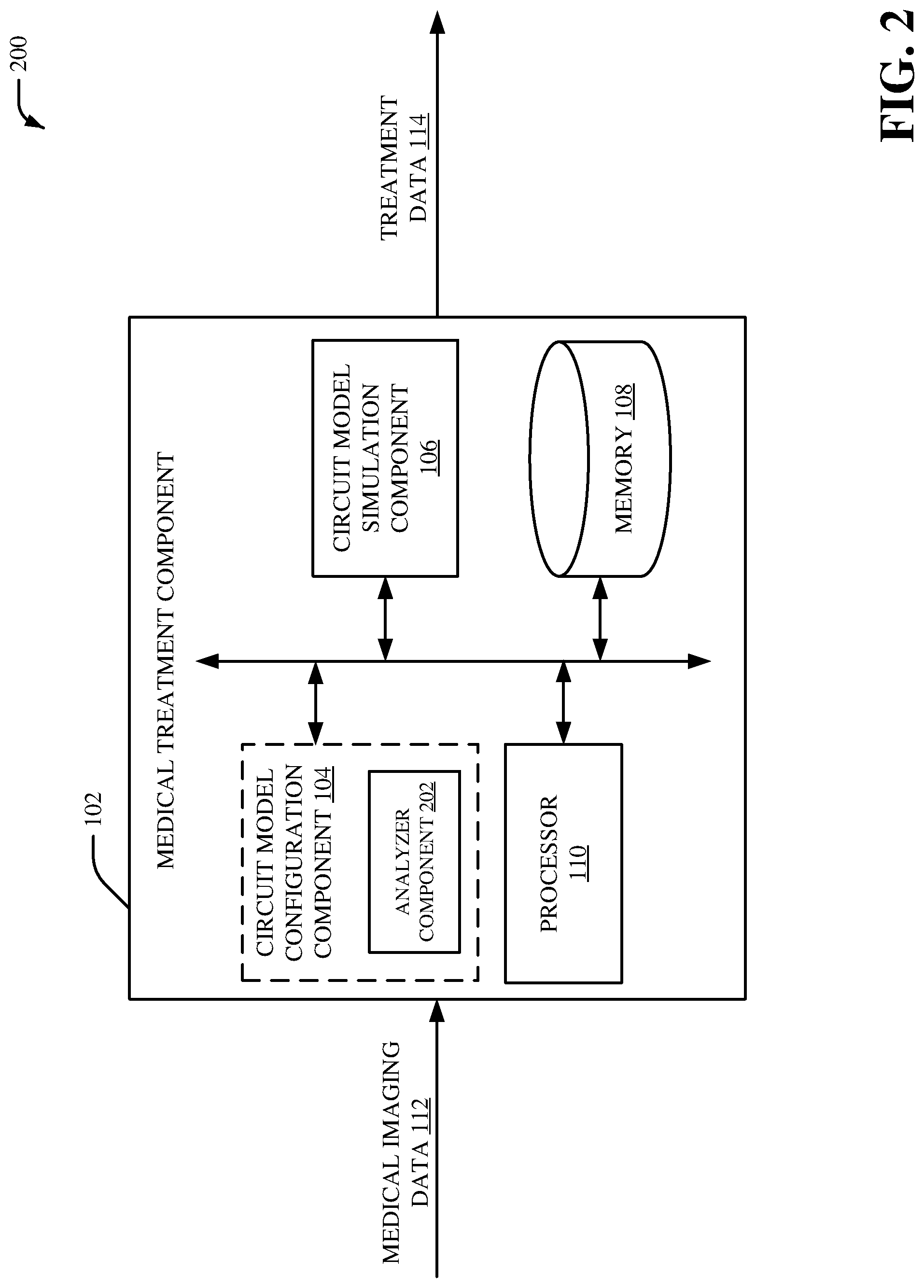 Patent US12100515 Figure 2 – Altering a targeted brain therapeutic based on a brain circuit model