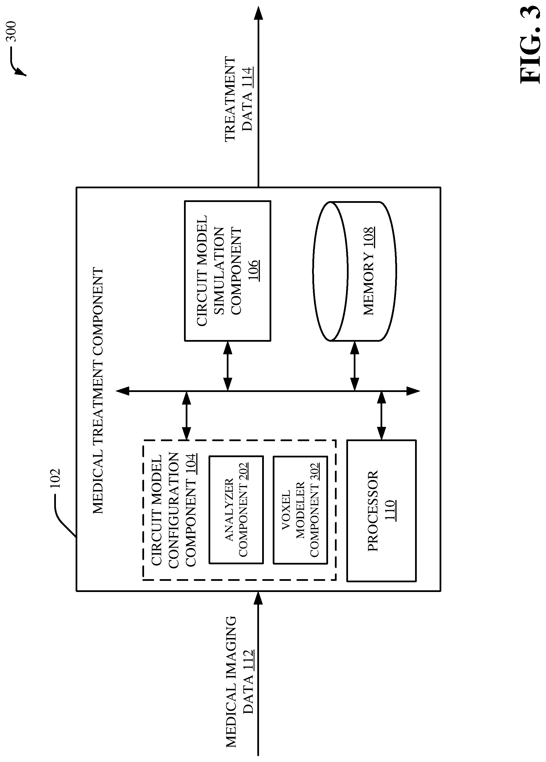 Patent US12100515 Figure 3 – Altering a targeted brain therapeutic based on a brain circuit model