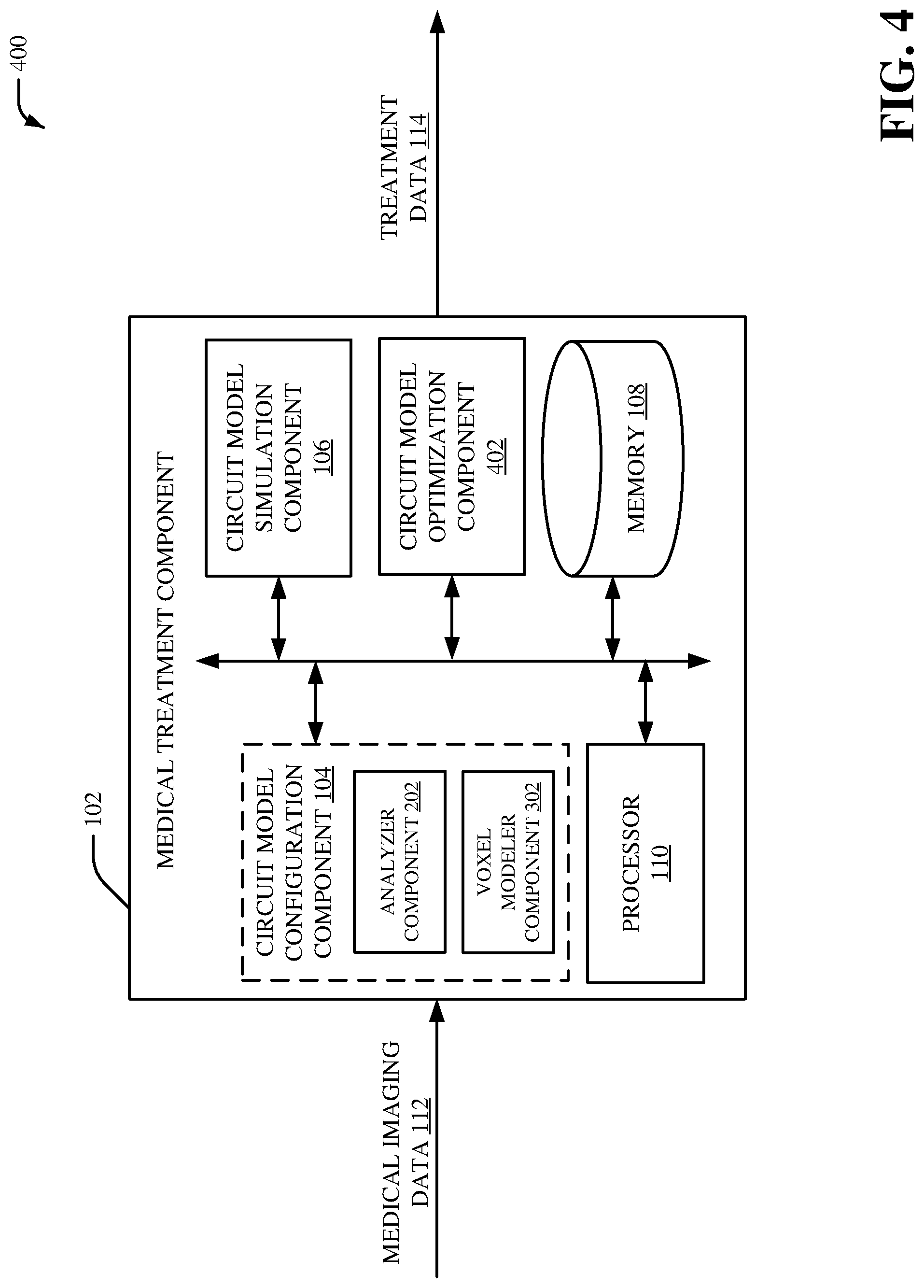 Patent US12100515 Figure 4 – Altering a targeted brain therapeutic based on a brain circuit model