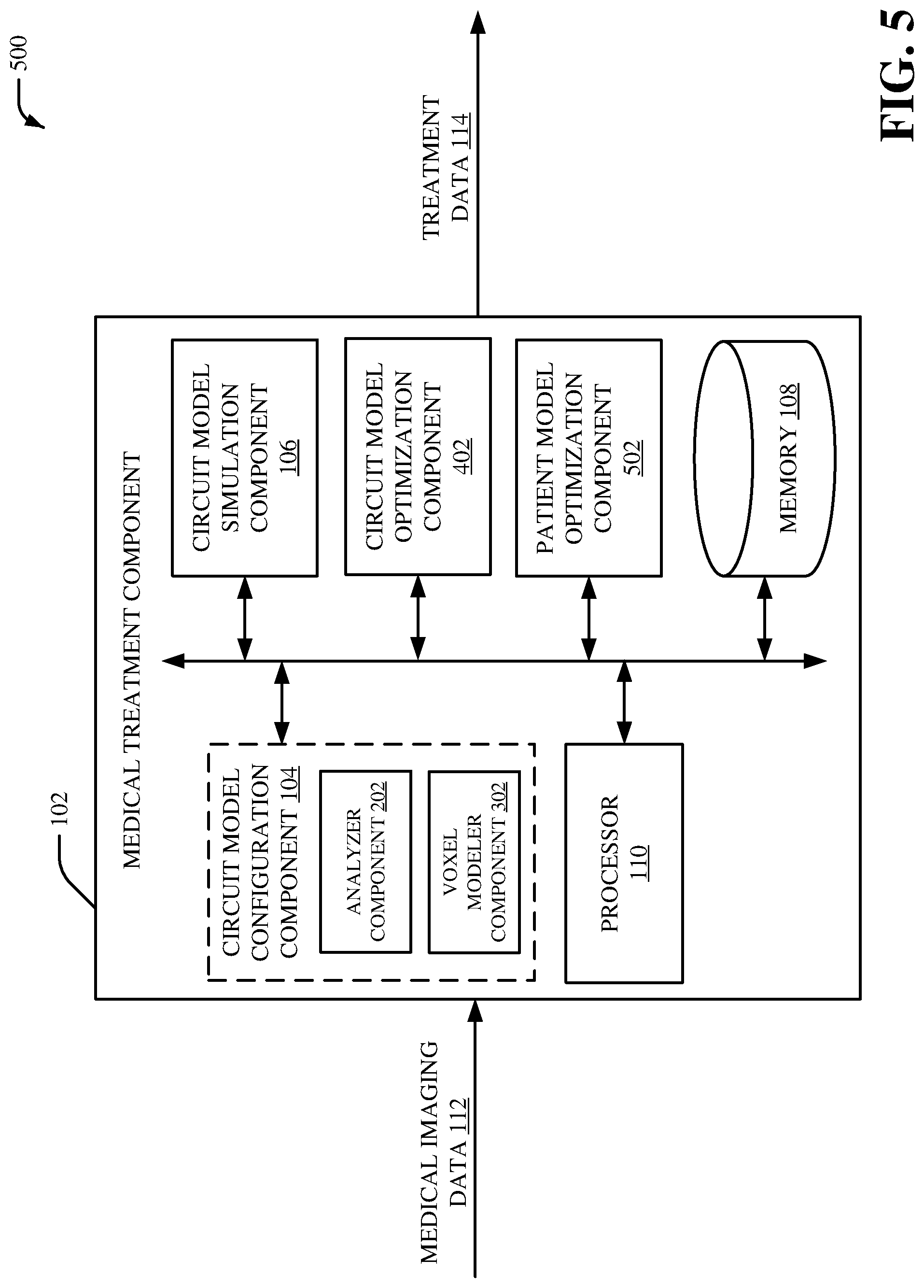 Patent US12100515 Figure 5 – Altering a targeted brain therapeutic based on a brain circuit model
